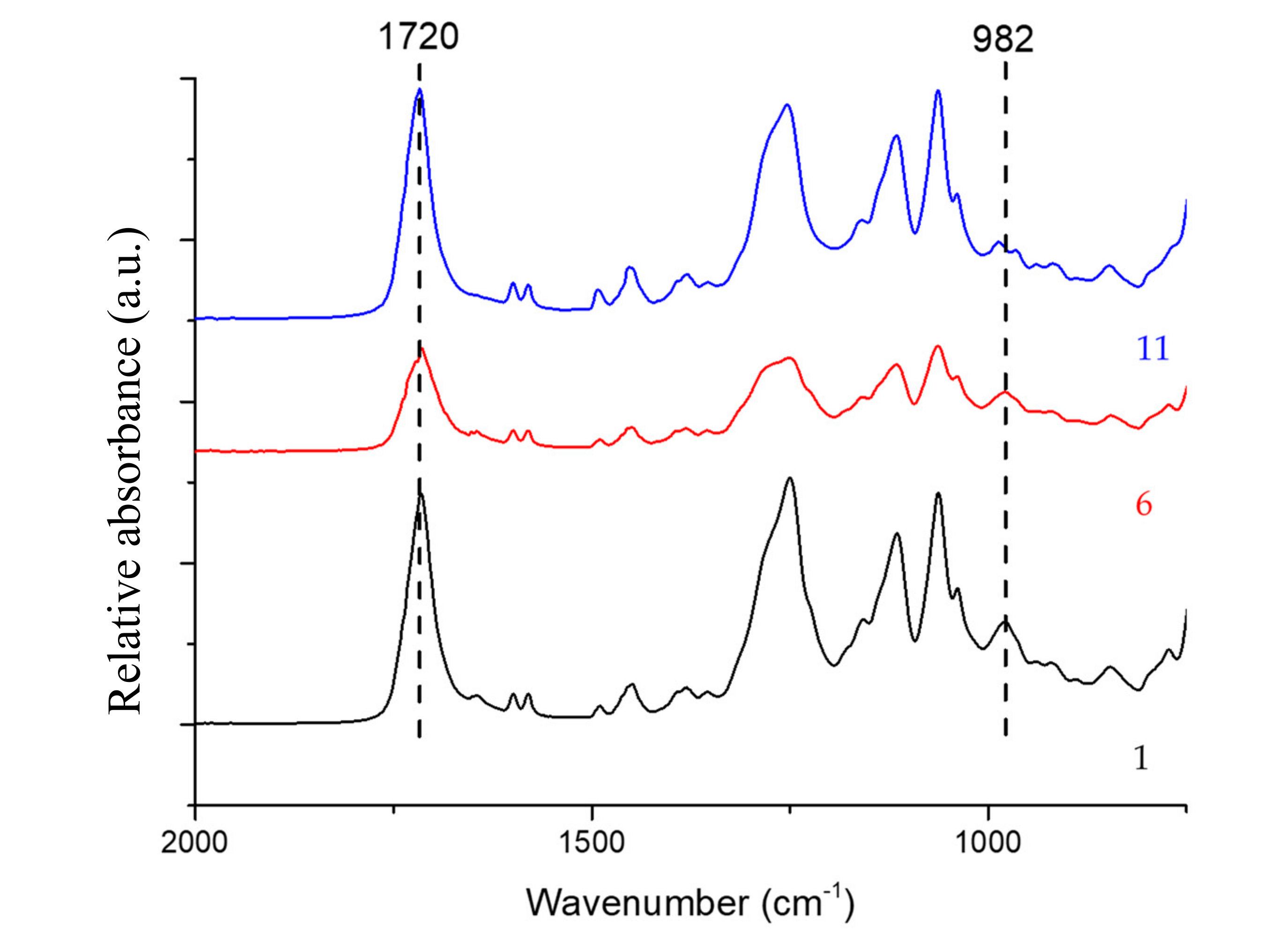 Polymers 12 01927 g003 Polymers 12 01927 g003