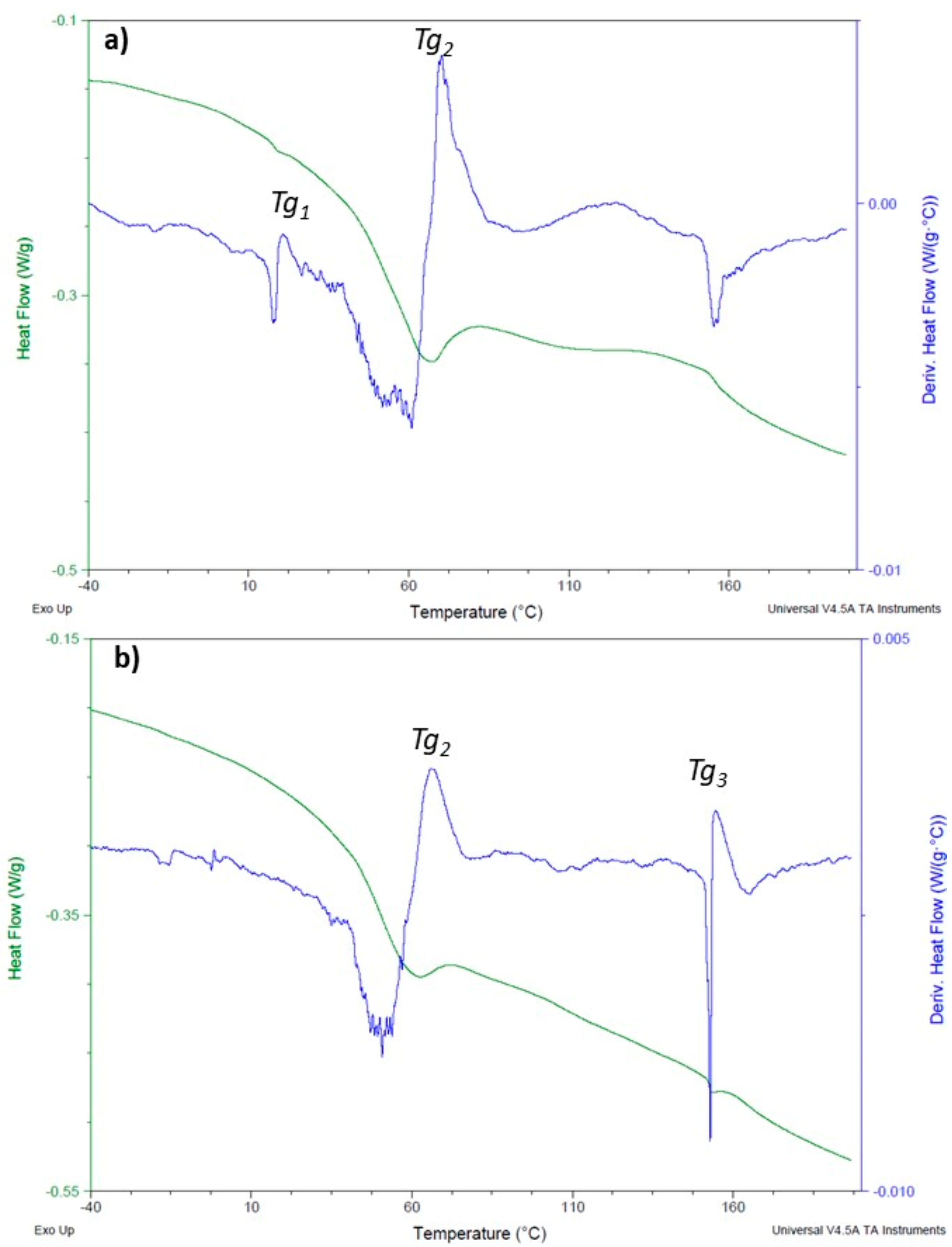 Polymers 12 01927 g005 Polymers 12 01927 g005