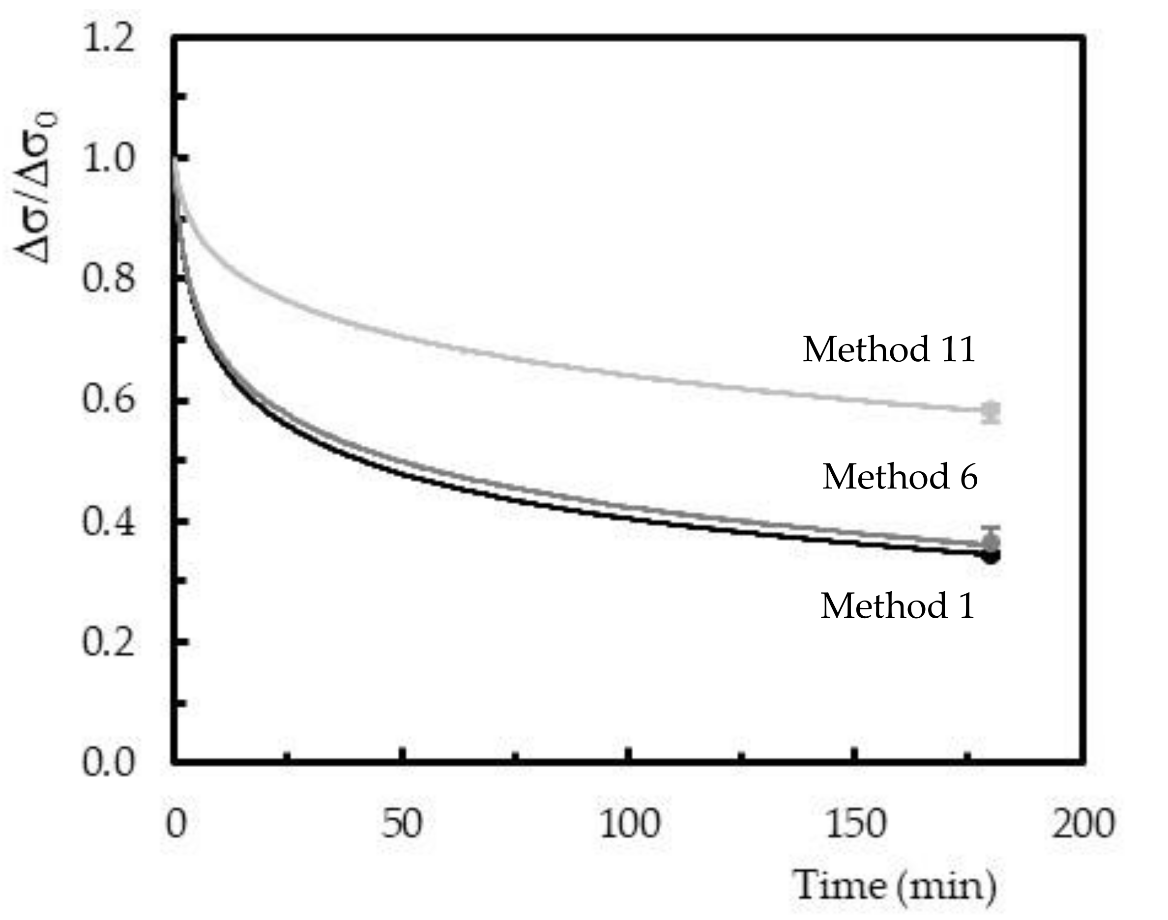 Polymers 12 01927 g009 Polymers 12 01927 g009