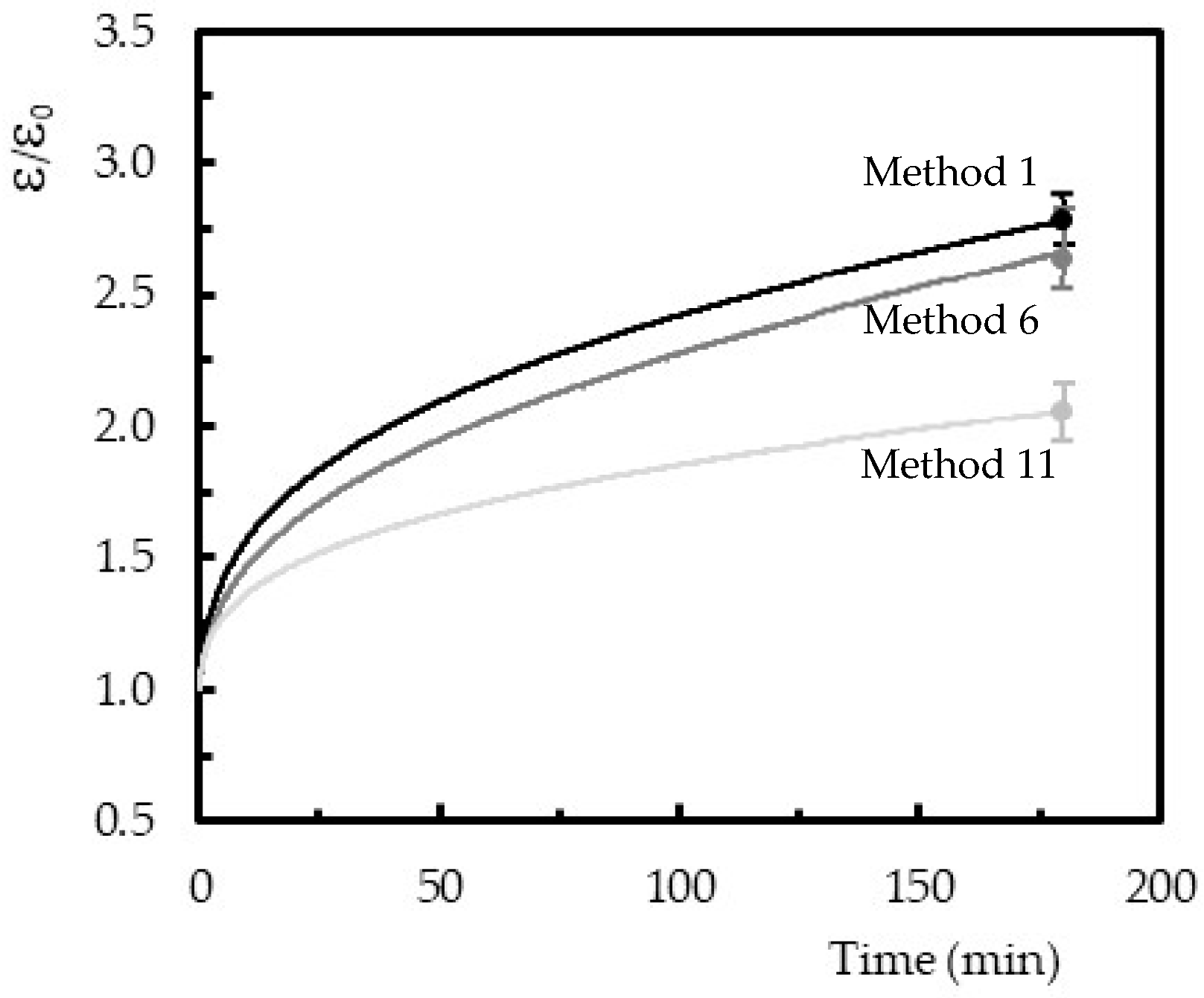 Polymers 12 01927 g010 Polymers 12 01927 g010