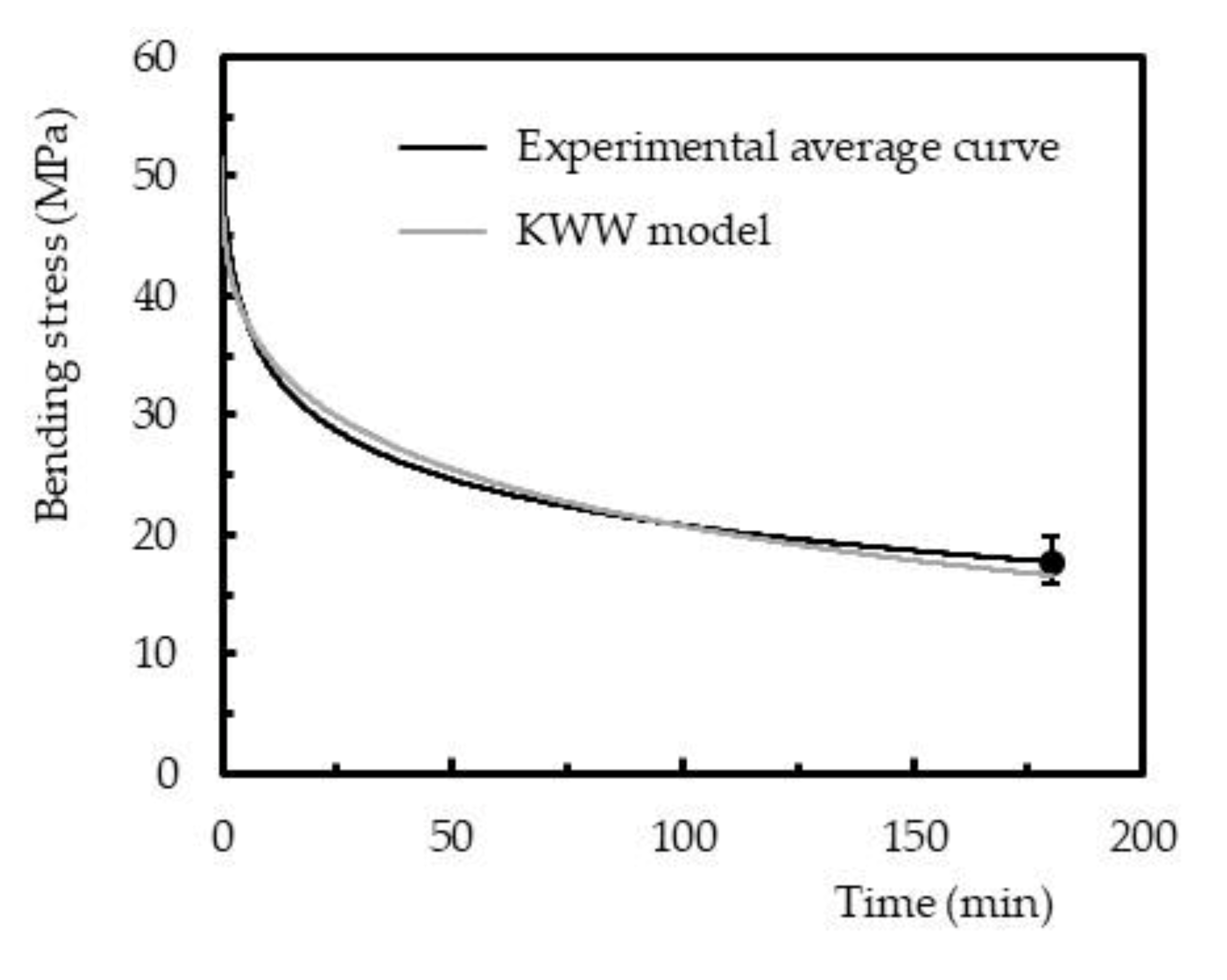 Polymers 12 01927 g011 Polymers 12 01927 g011