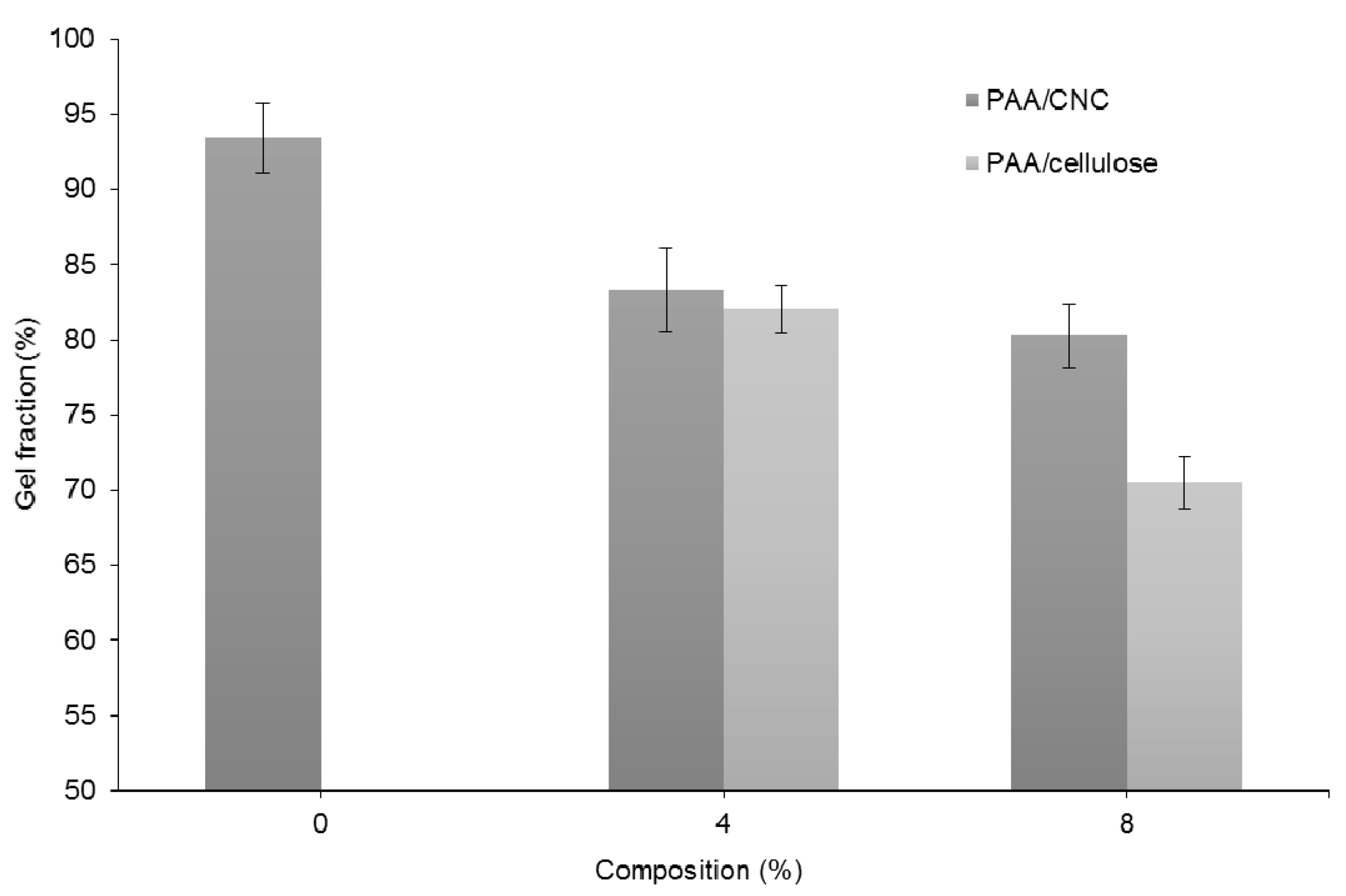 Polymers 12 01932 g005 Polymers 12 01932 g005