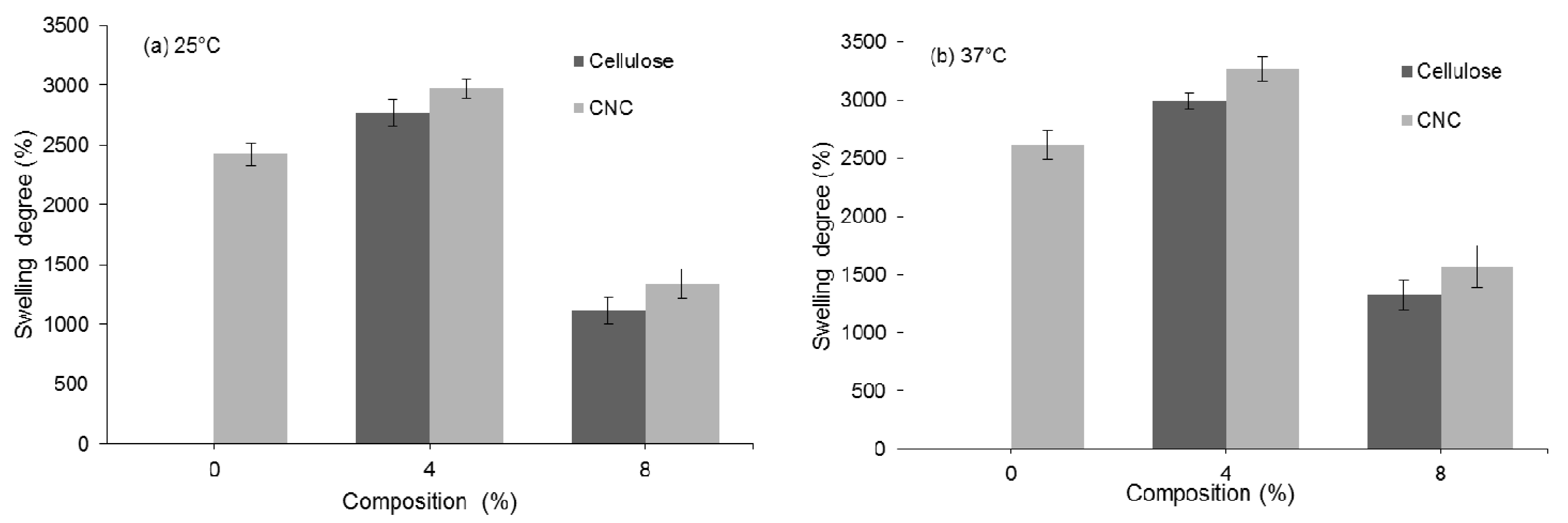 Polymers 12 01932 g007 Polymers 12 01932 g007