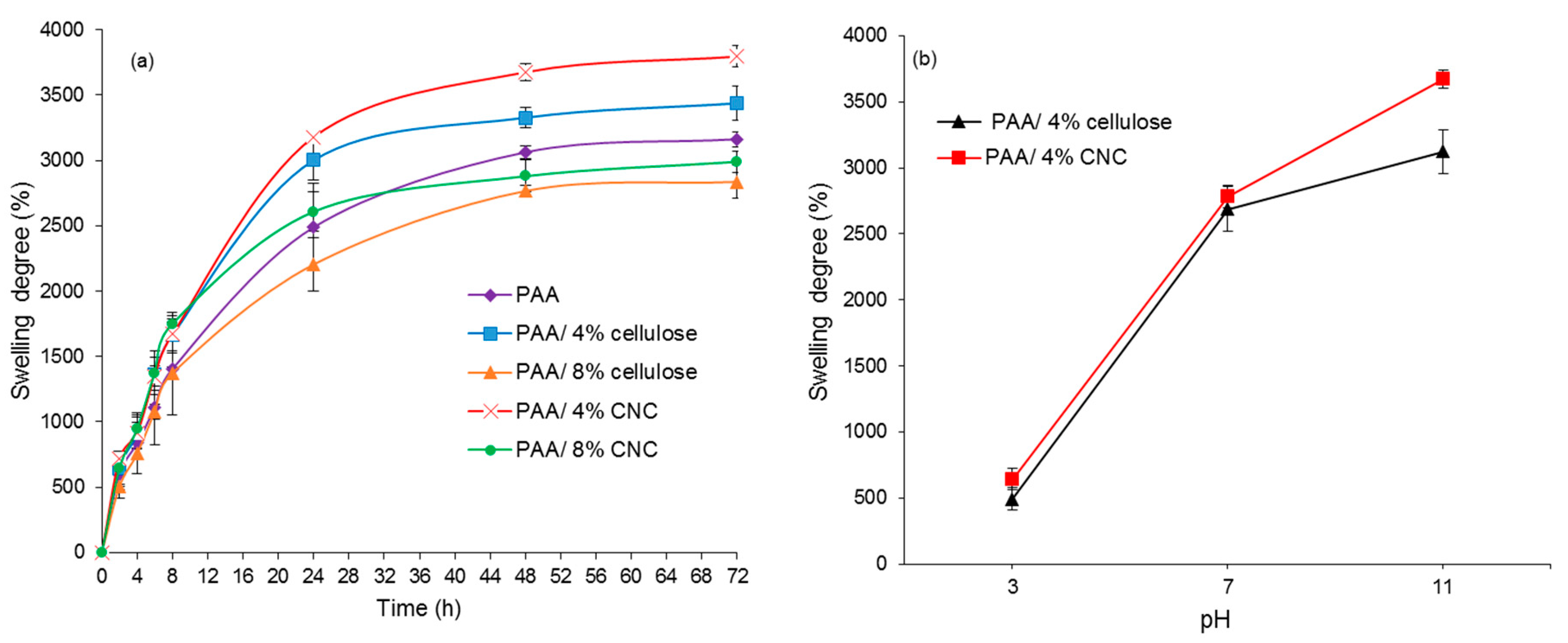 Polymers 12 01932 g008 Polymers 12 01932 g008