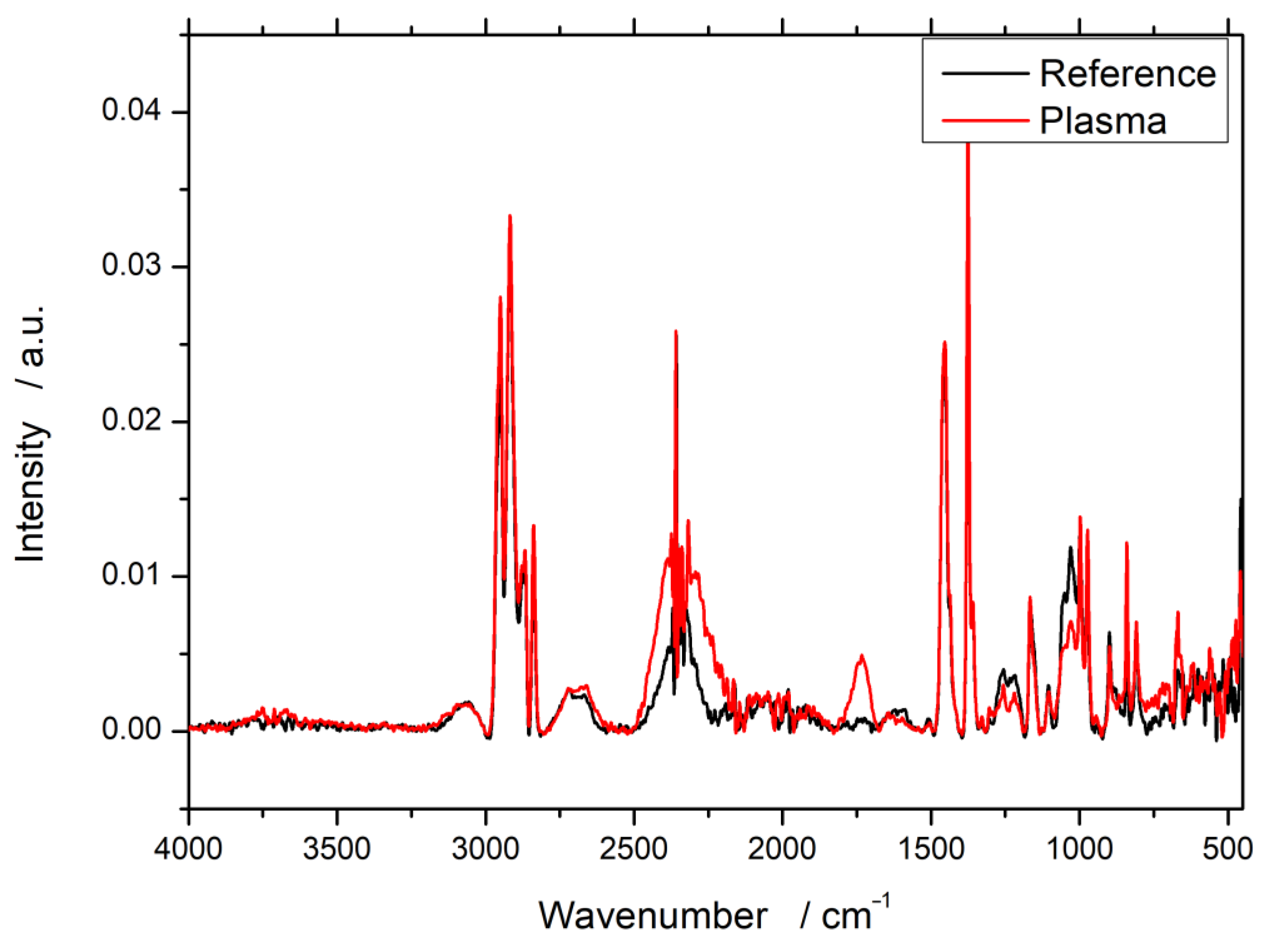 Polymers 12 01933 g0a2