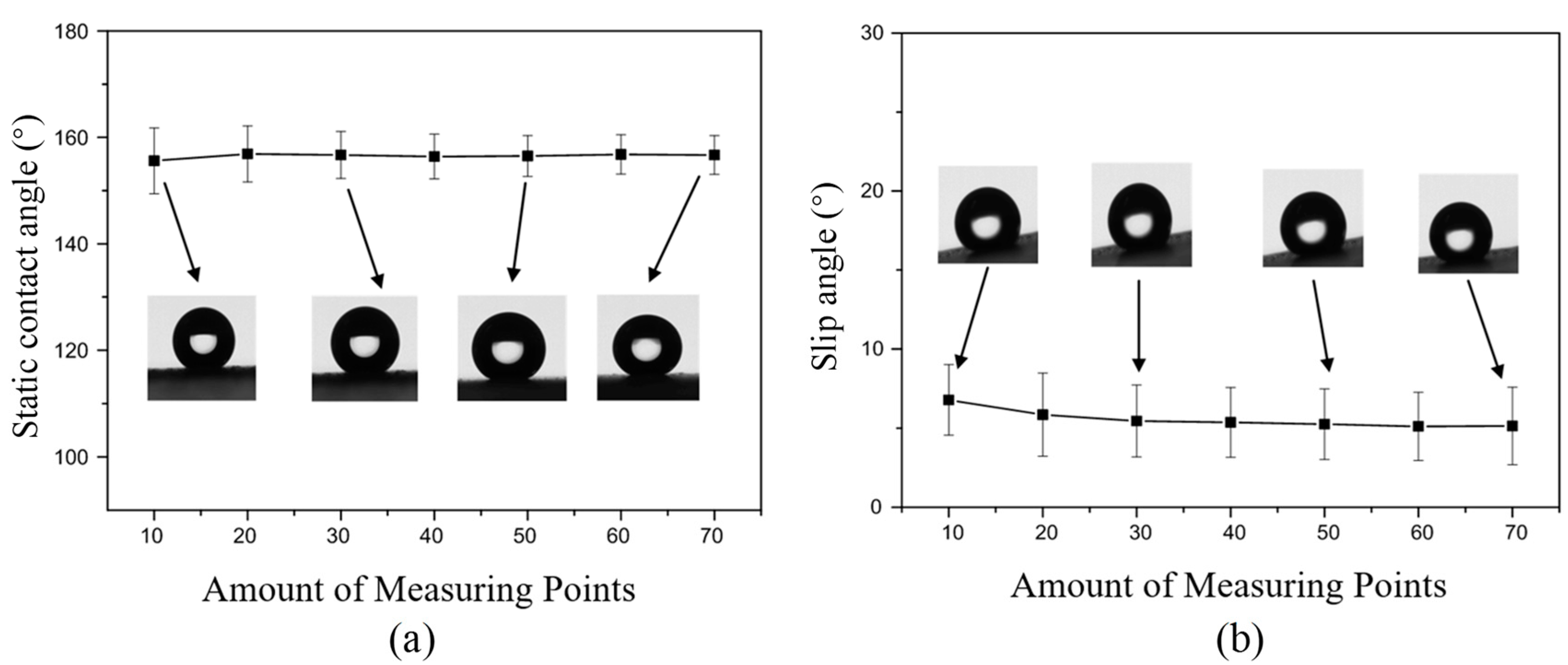 Polymers 12 01936 g003