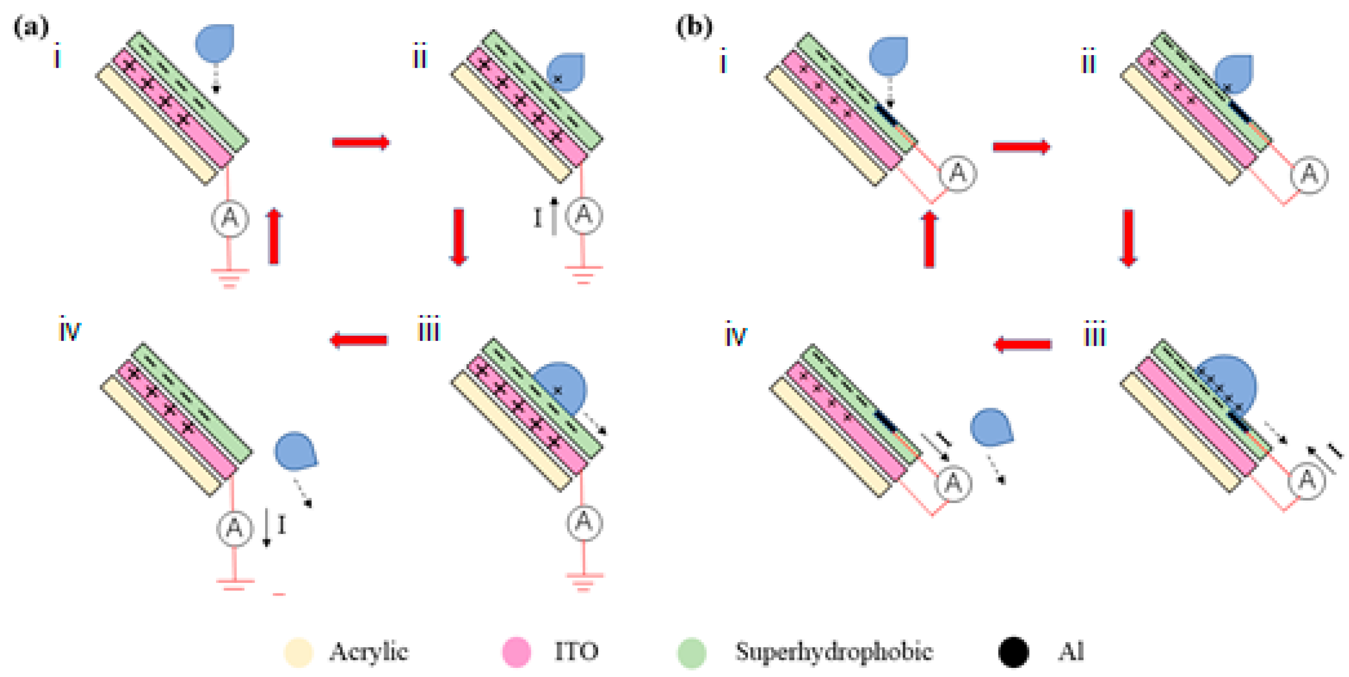 Polymers 12 01936 g007