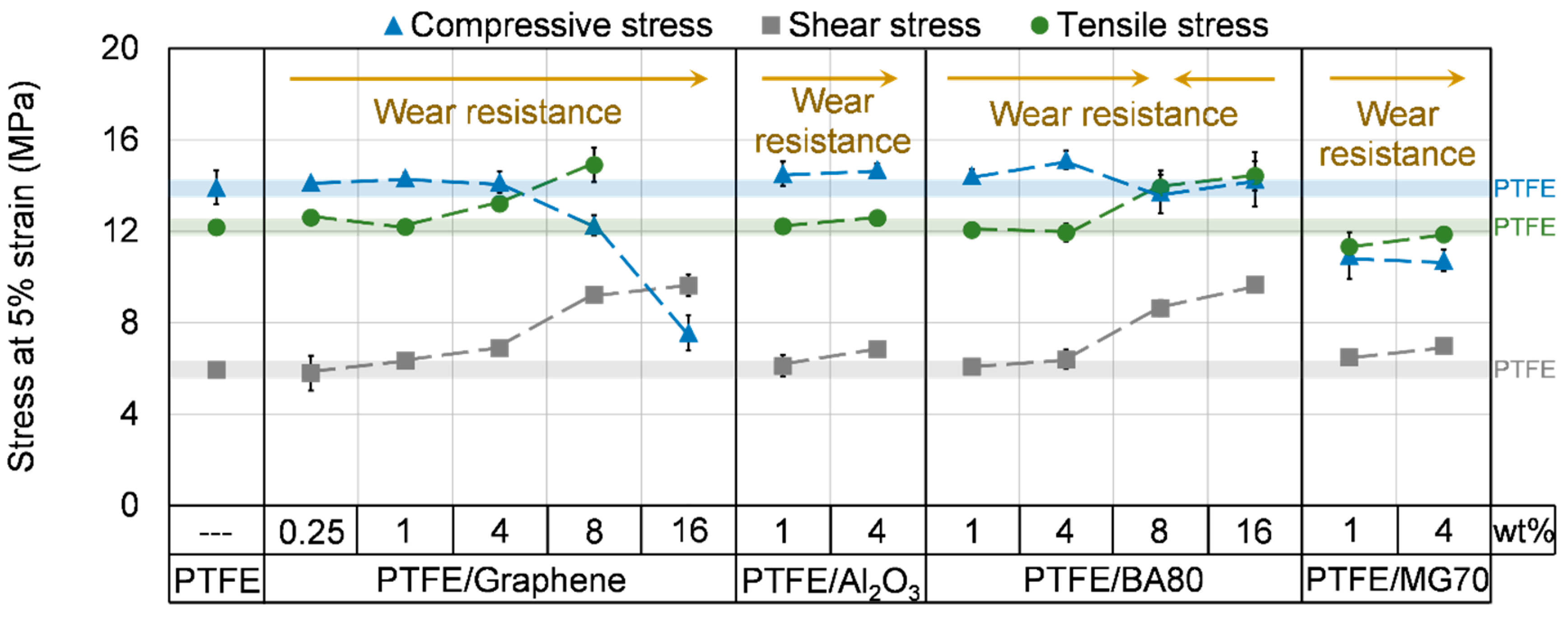 Polymers 12 01940 g007