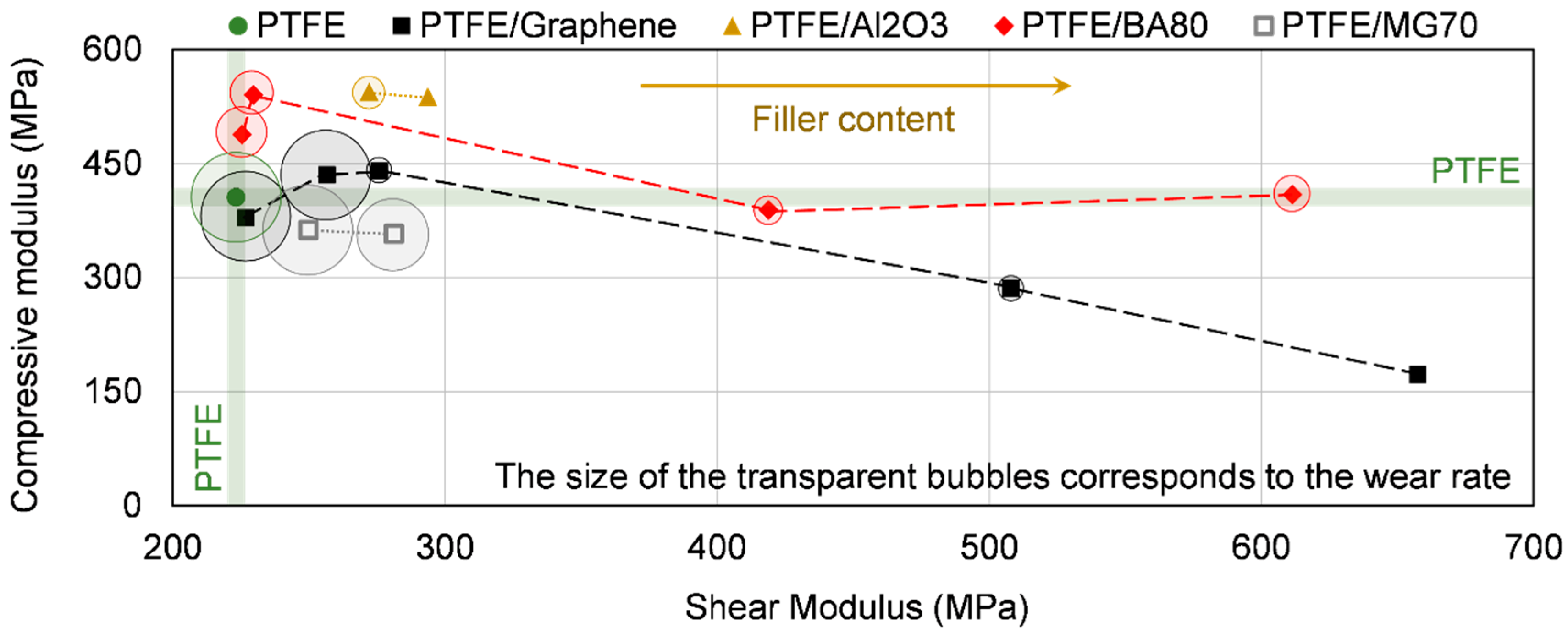 Polymers 12 01940 g010