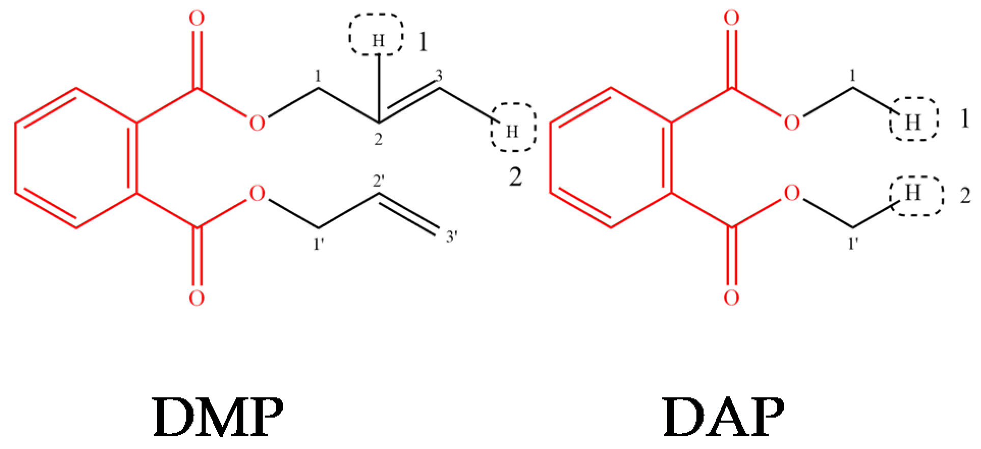 Polymers 12 01942 g002