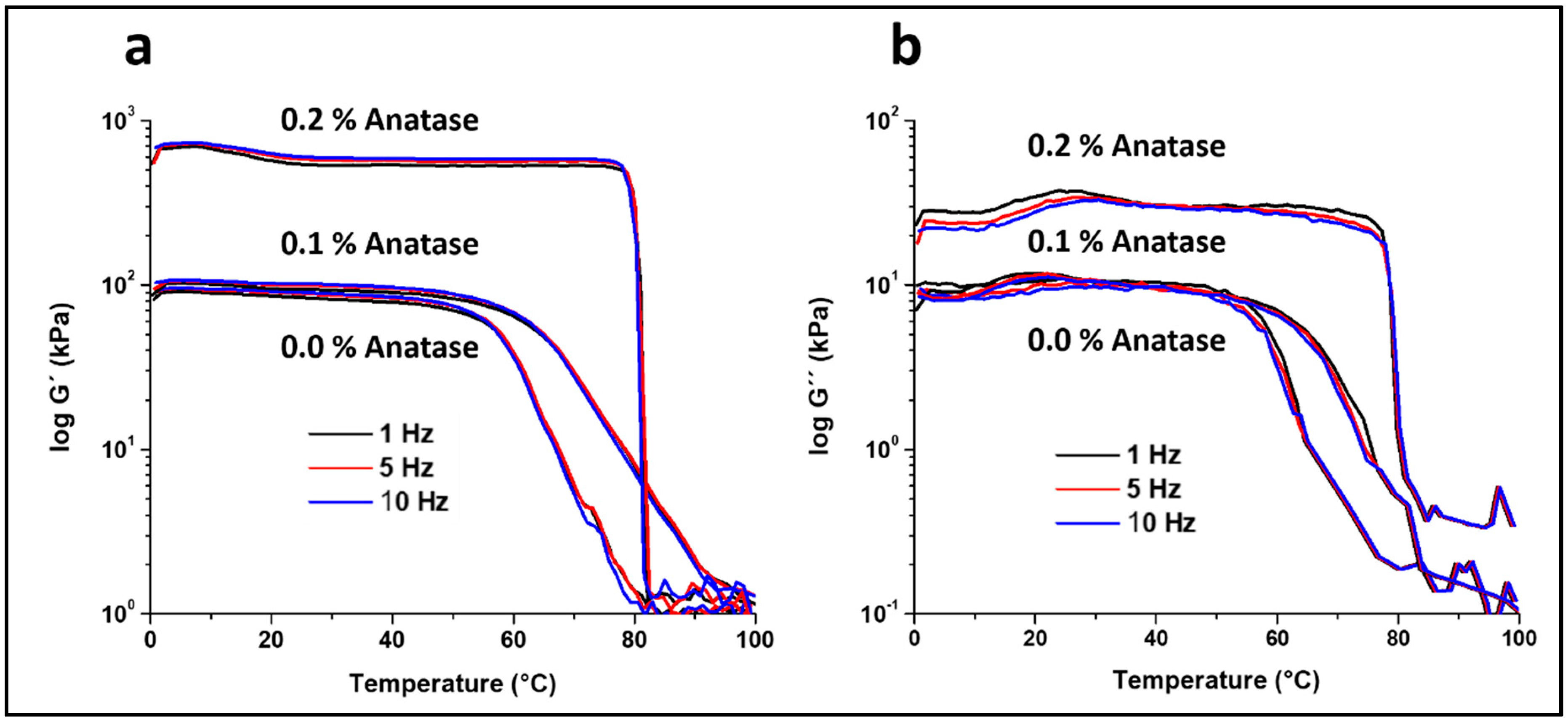 Polymers 12 01943 g002