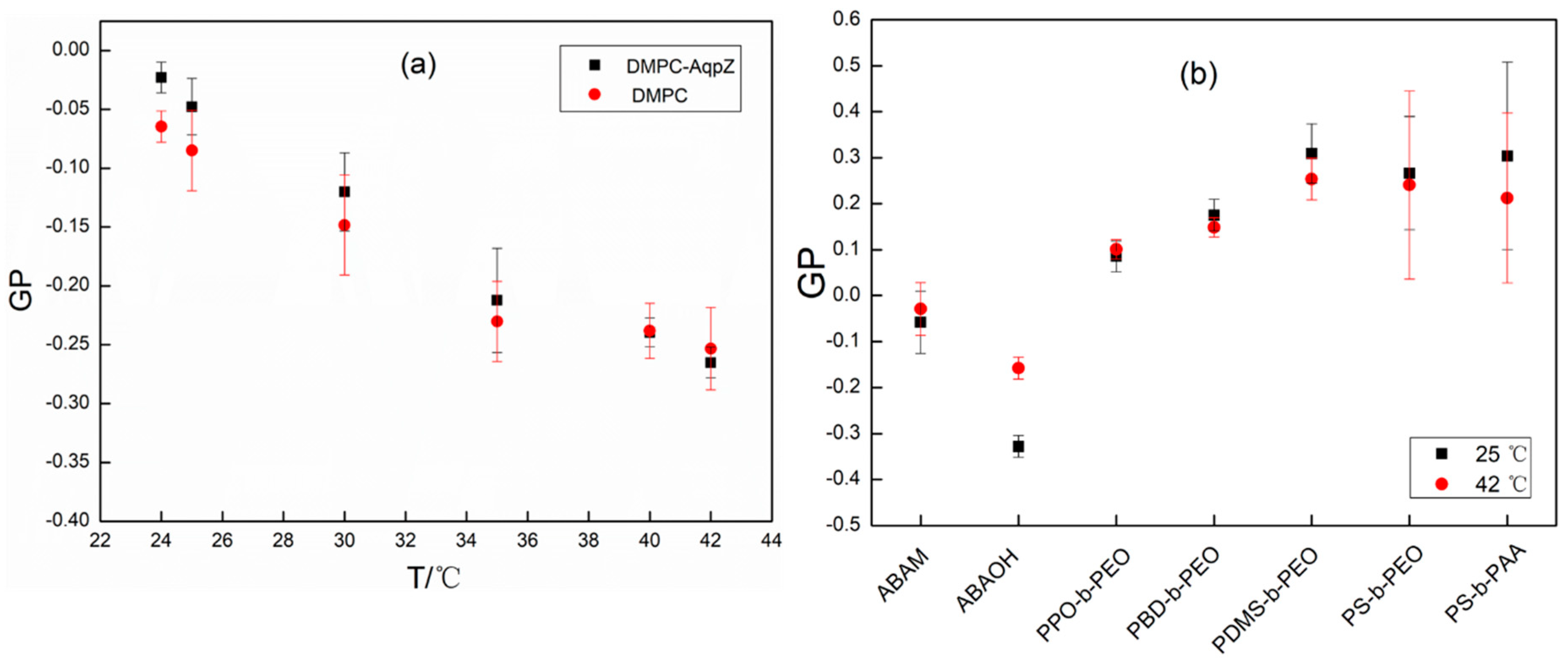 Polymers 12 01944 g005