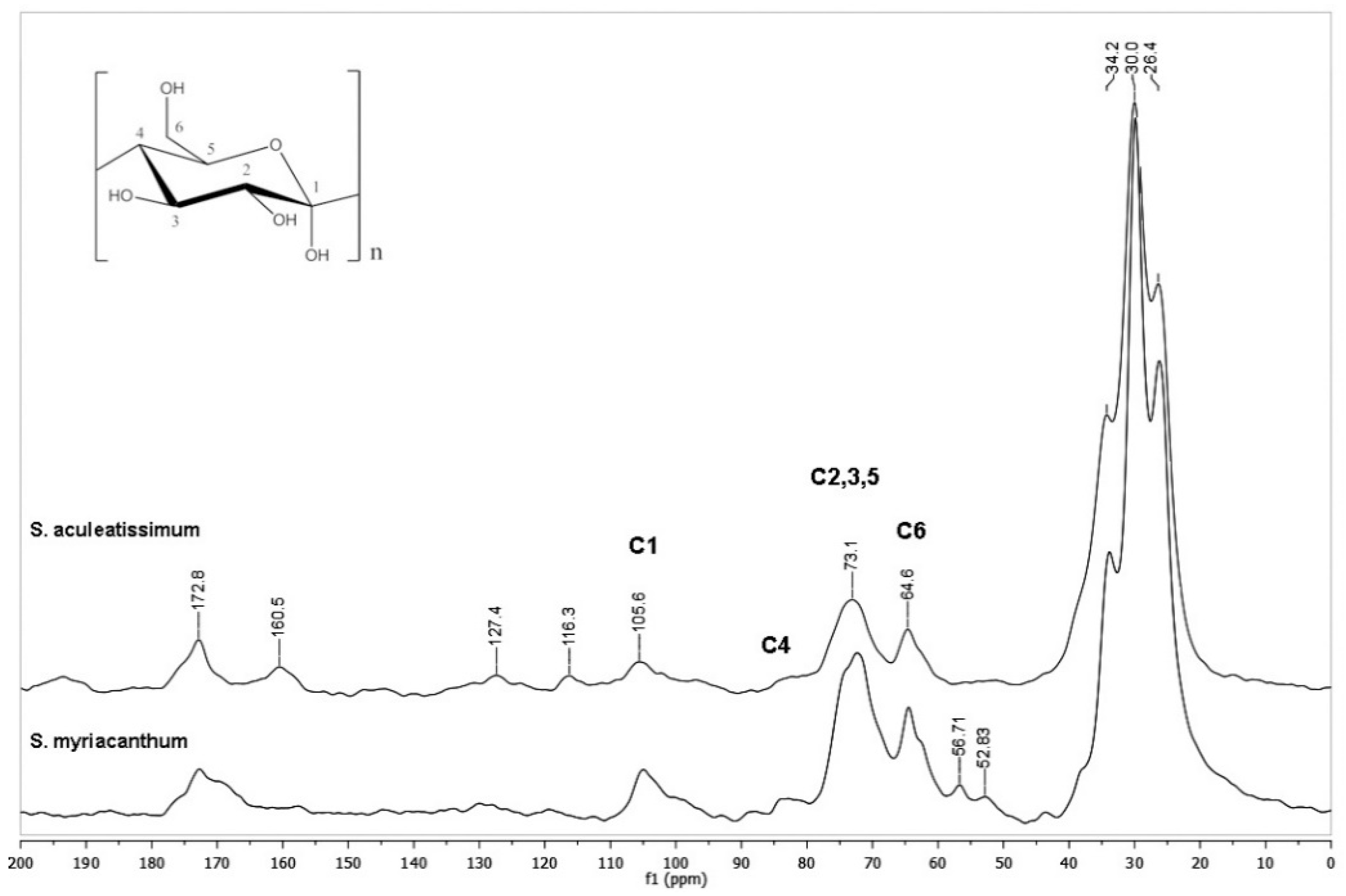 Polymers 12 01945 g002 Polymers 12 01945 g002