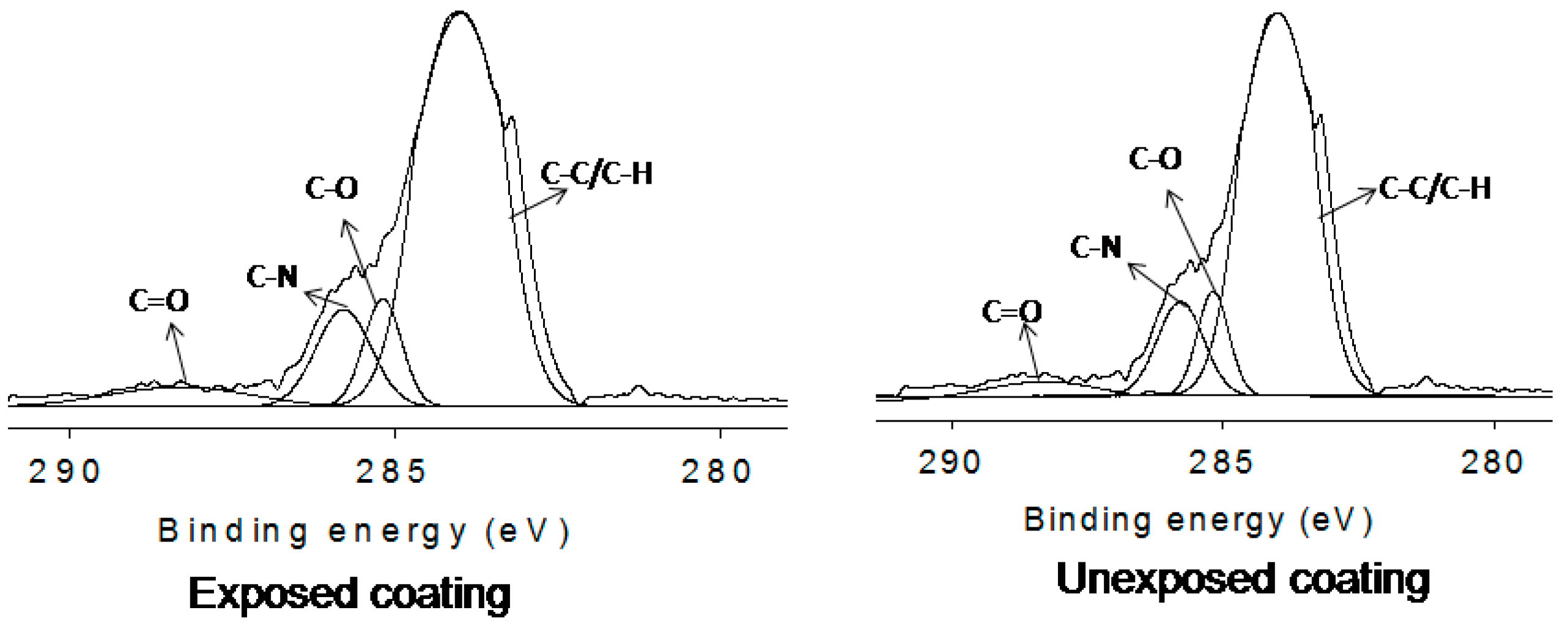 Polymers 12 01947 g005