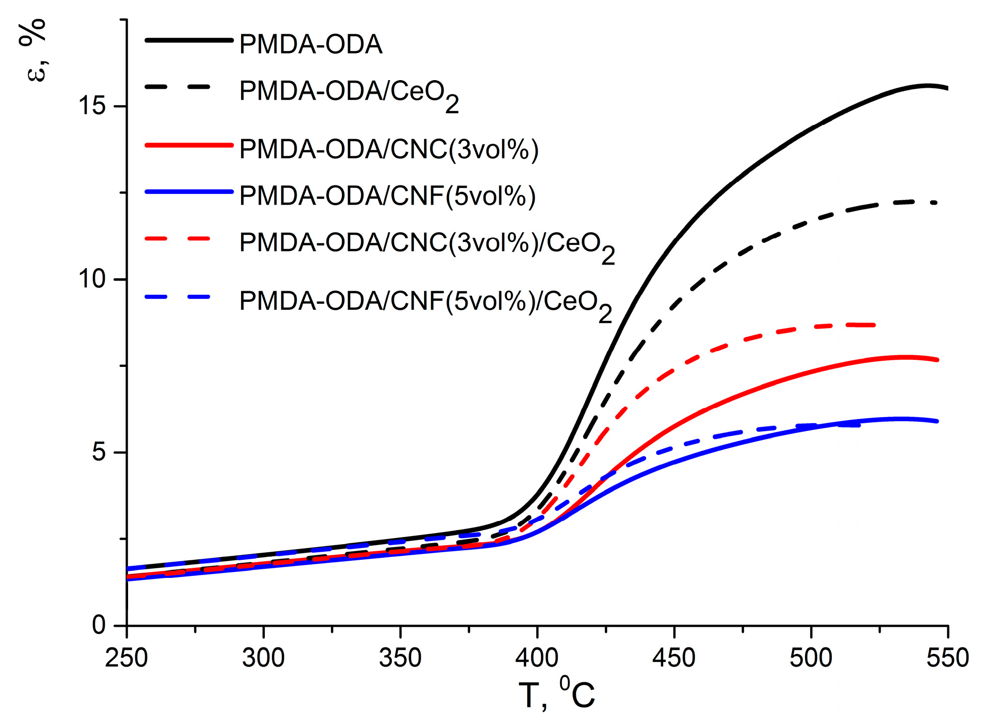 Polymers 12 01952 g006