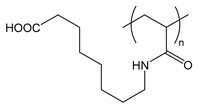 Polymers 12 01953 i008