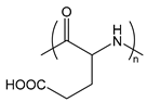 Polymers 12 01953 i024