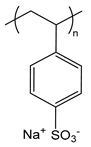 Polymers 12 01953 i036