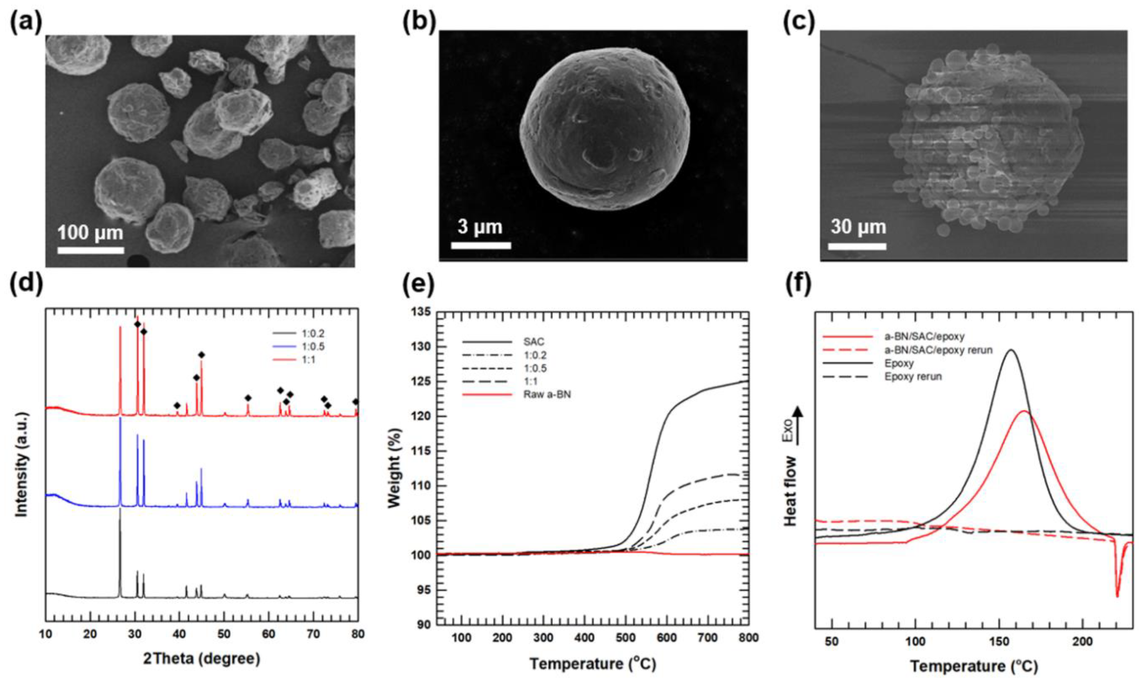 Polymers 12 01954 g003 Polymers 12 01954 g003