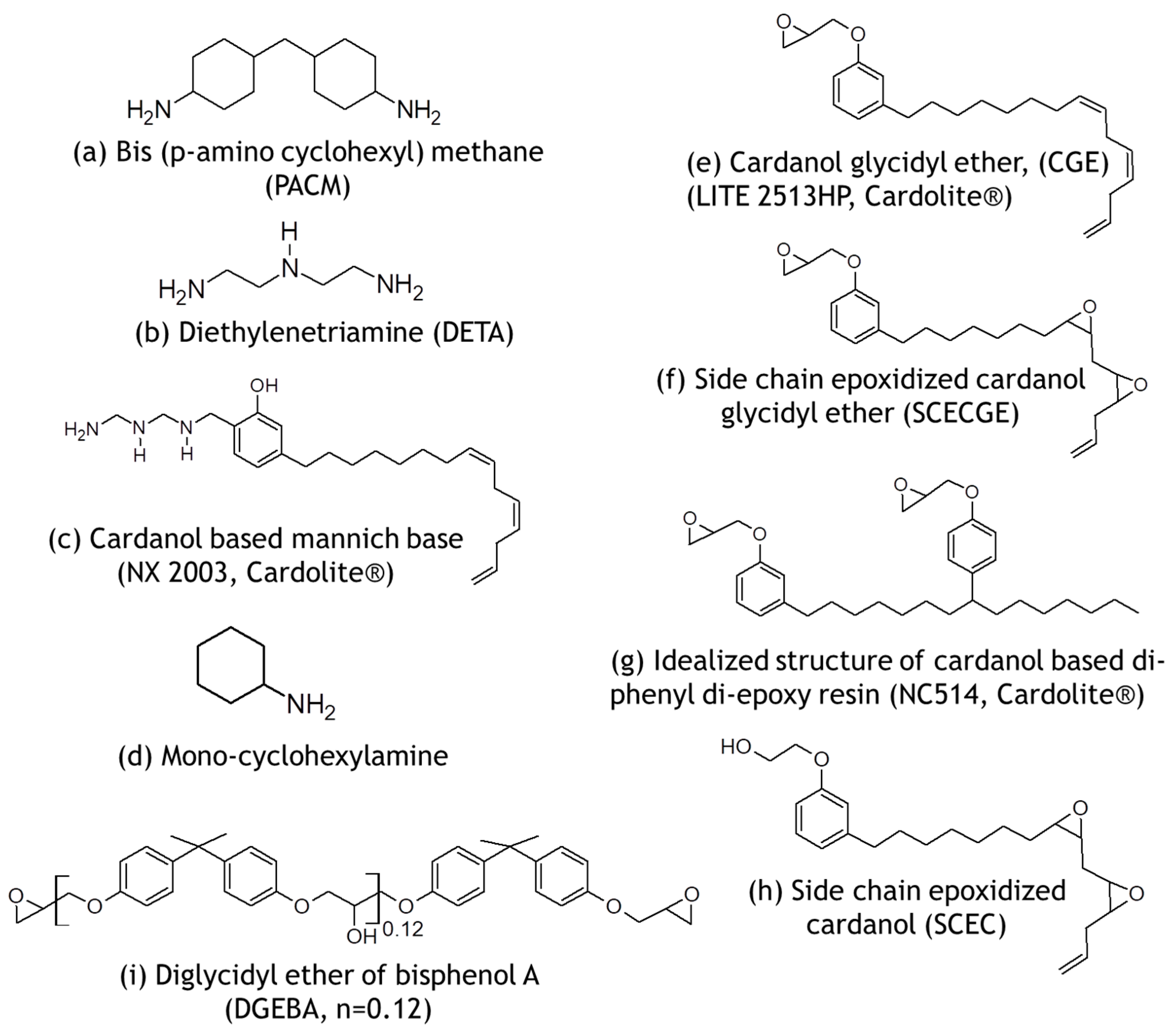 Polymers 12 01956 g001 Polymers 12 01956 g001