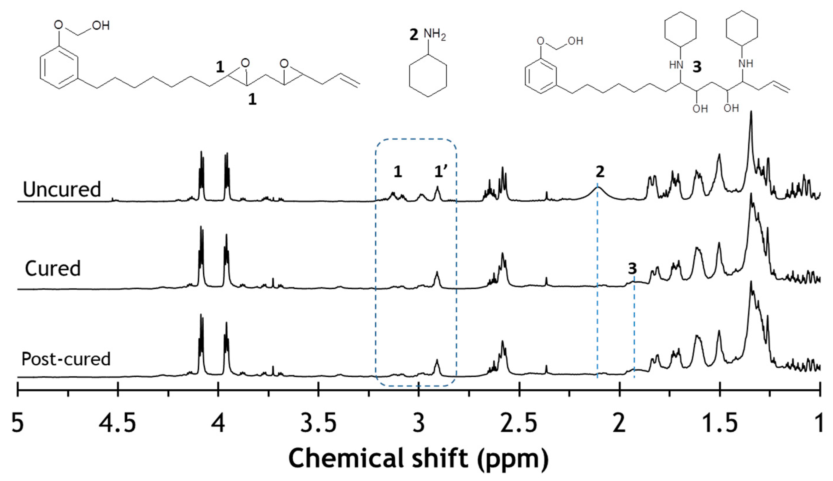 Polymers 12 01956 g005 Polymers 12 01956 g005