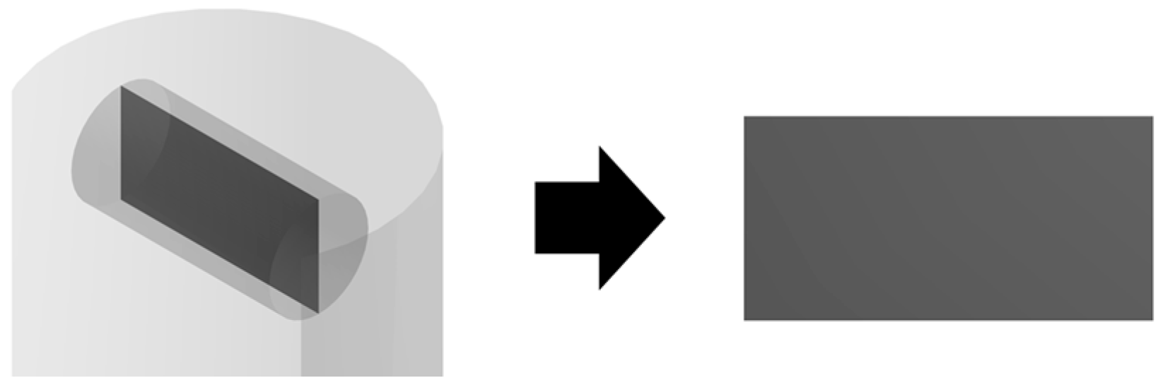 Polymers 12 01957 g006 Polymers 12 01957 g006