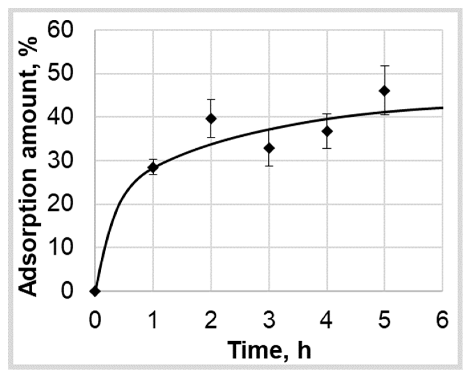Polymers 12 01957 g008 Polymers 12 01957 g008
