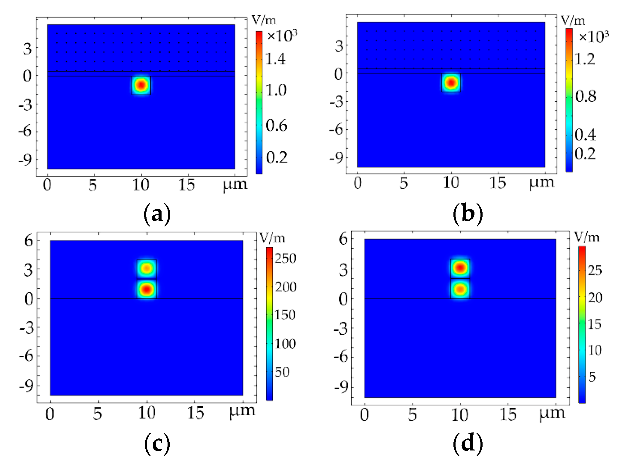 Polymers 12 01960 g005