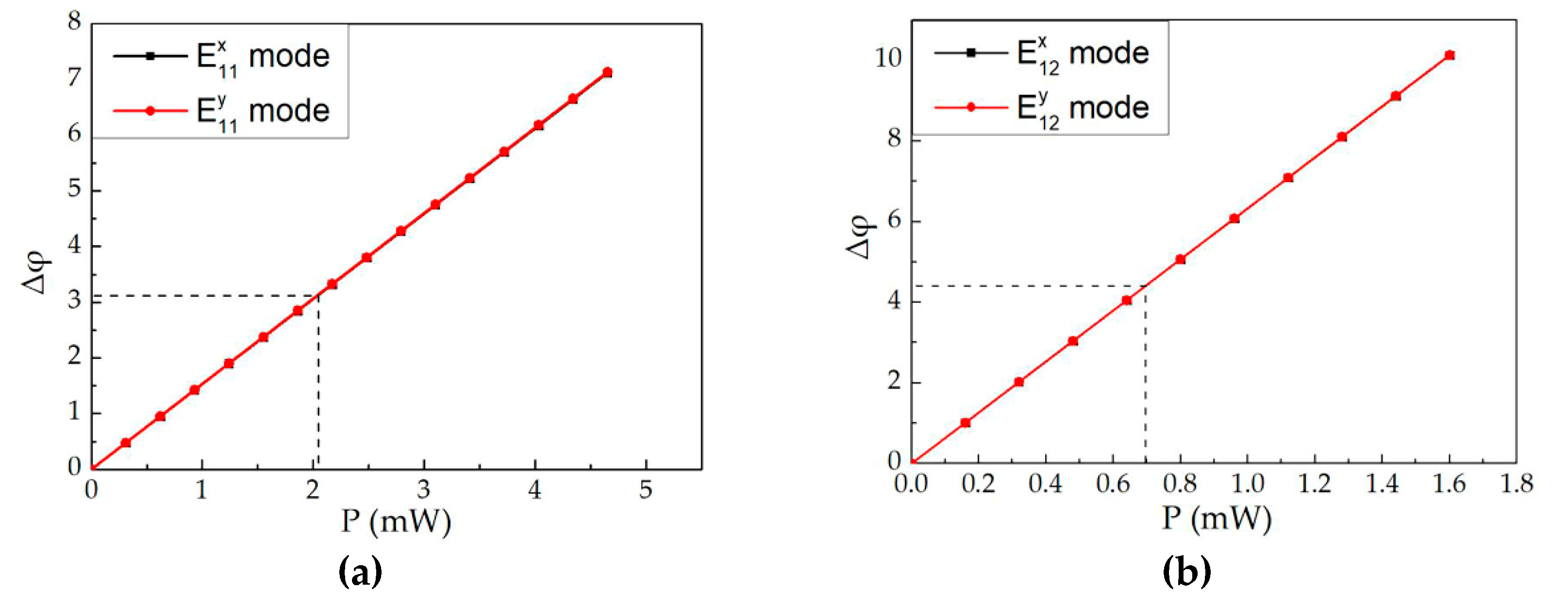 Polymers 12 01960 g009