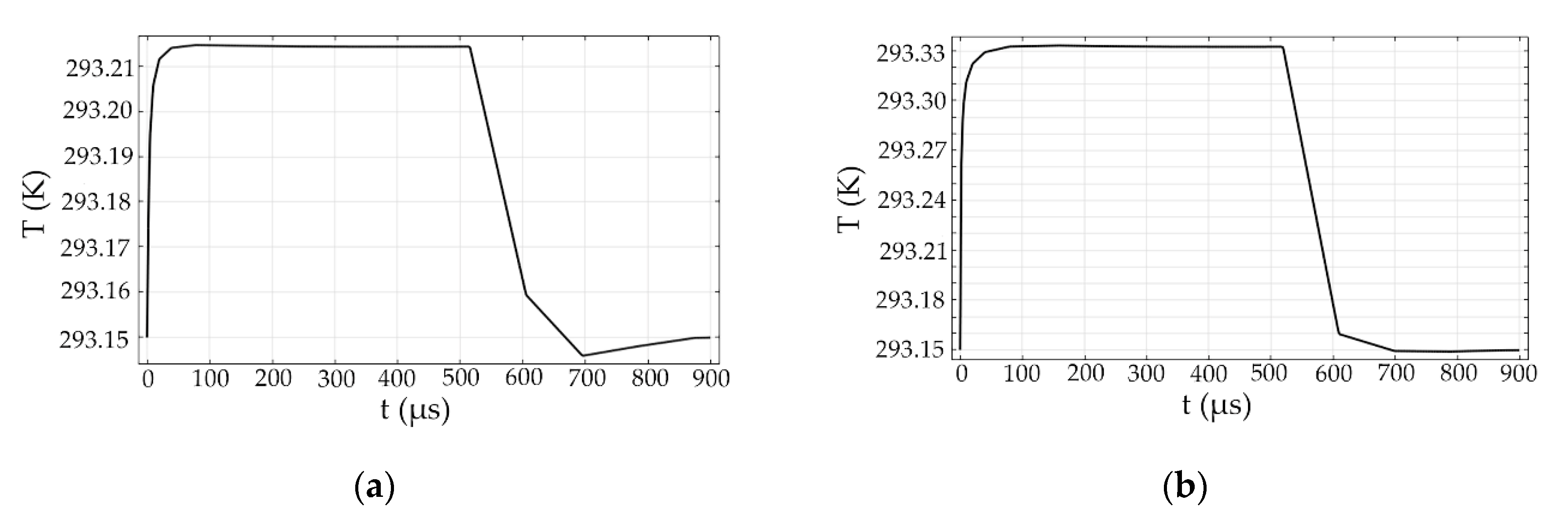 Polymers 12 01960 g010