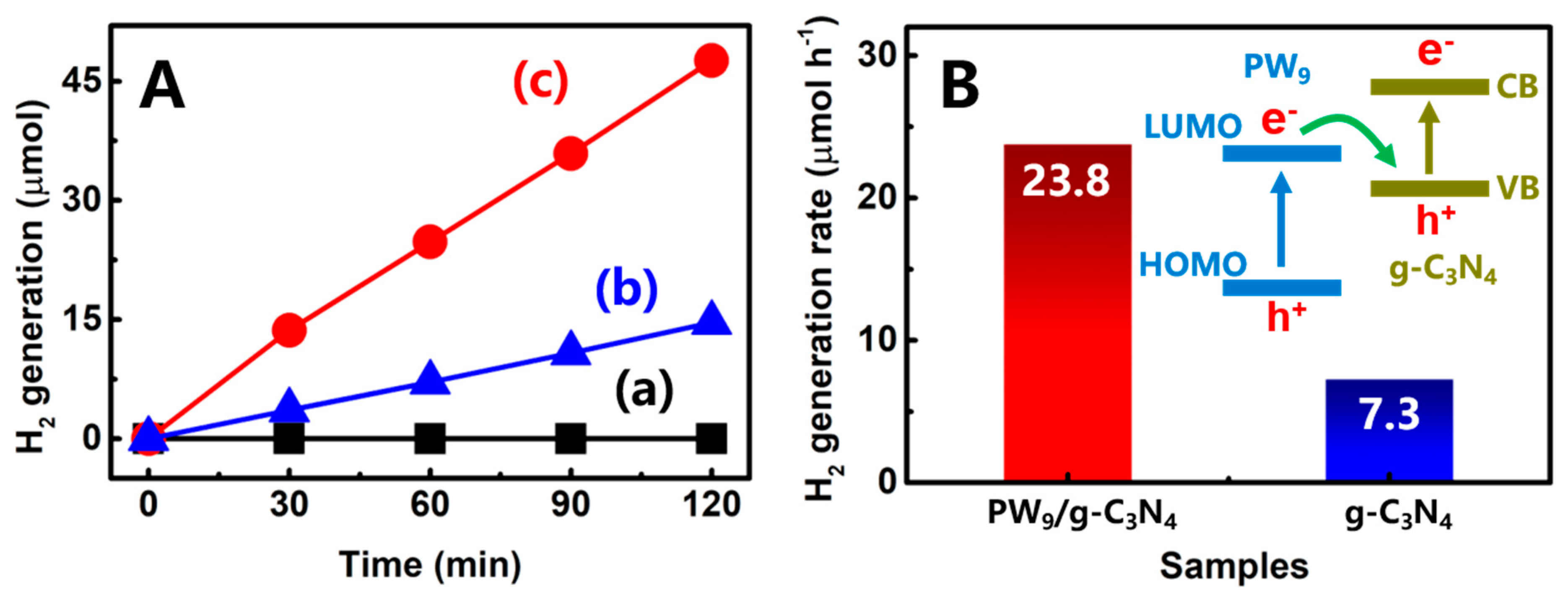 Polymers 12 01961 g005
