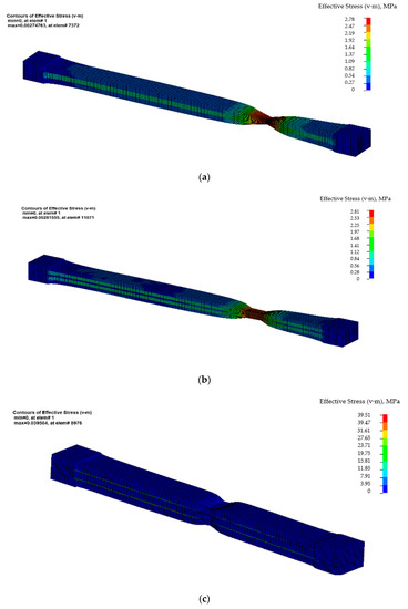 Polymers 12 01978 g003a Polymers 12 01978 g003a