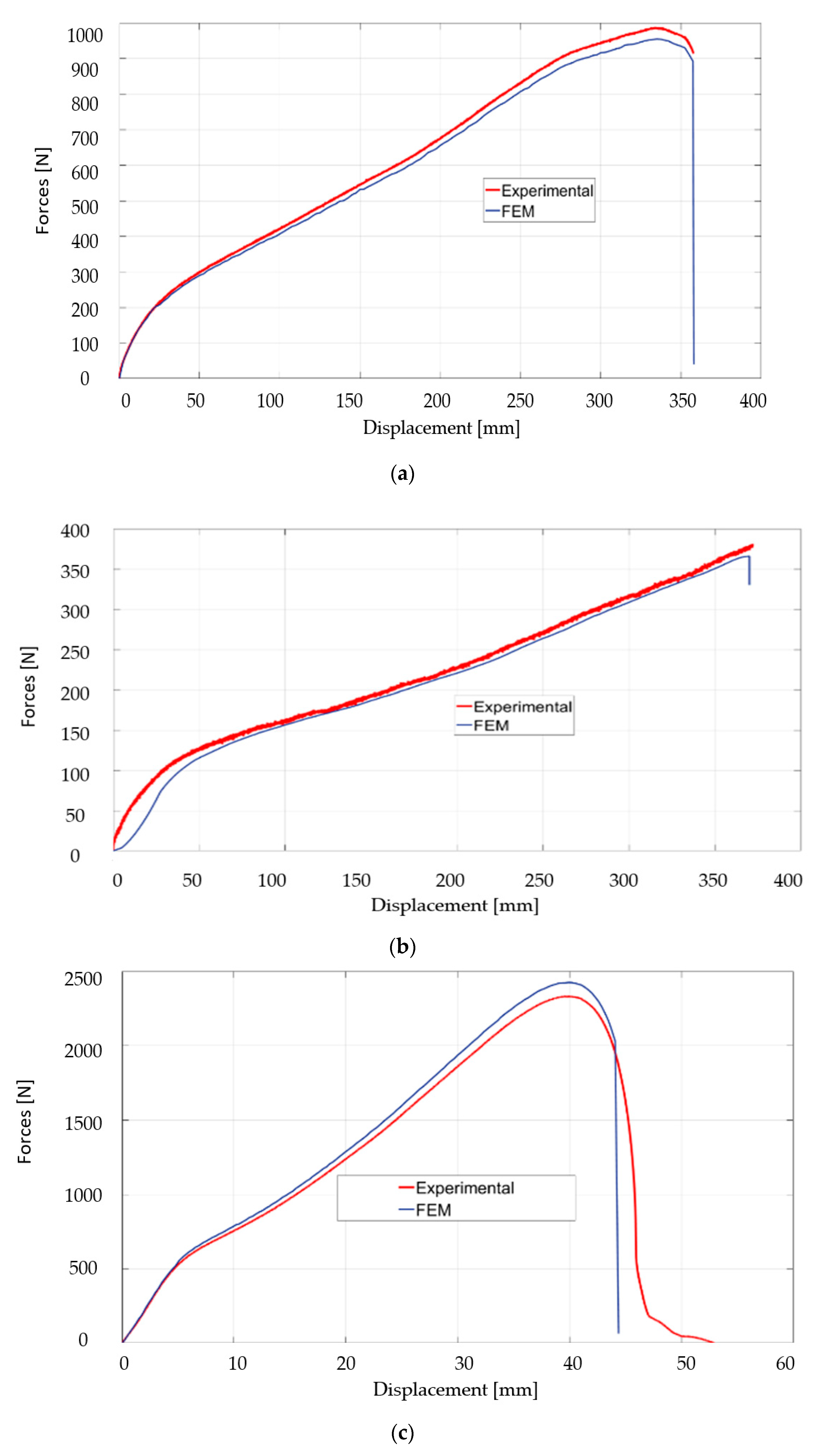 Polymers 12 01978 g004a Polymers 12 01978 g004a