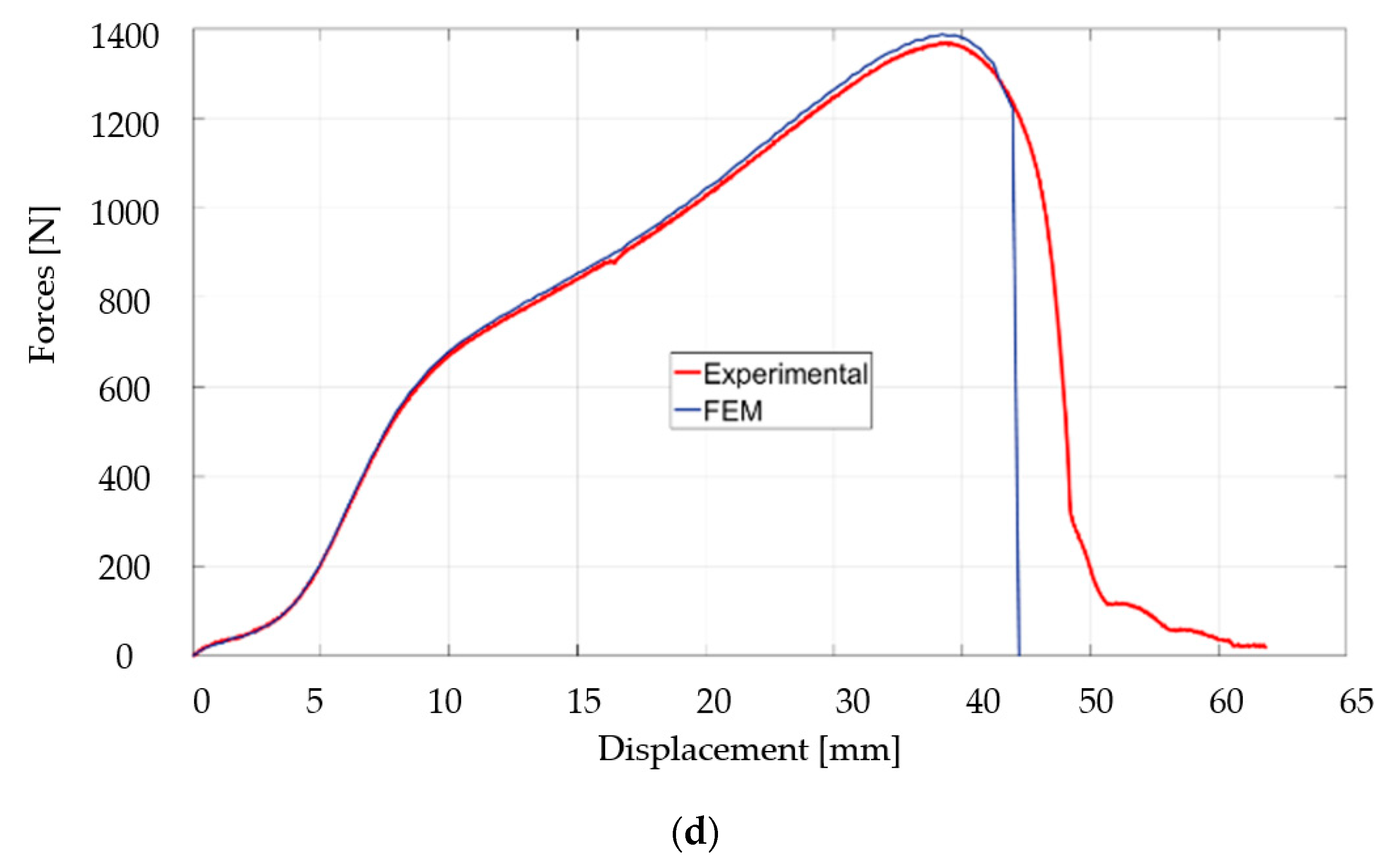 Polymers 12 01978 g004b Polymers 12 01978 g004b