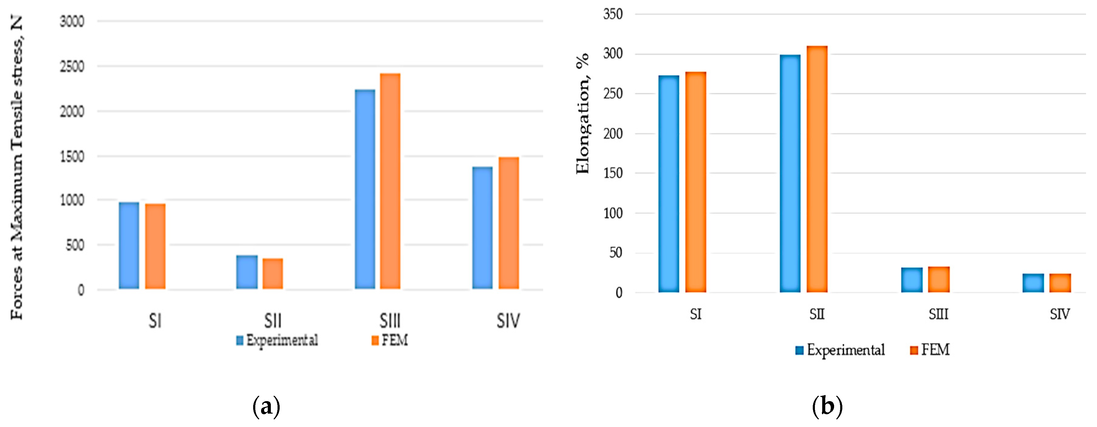 Polymers 12 01978 g005 Polymers 12 01978 g005