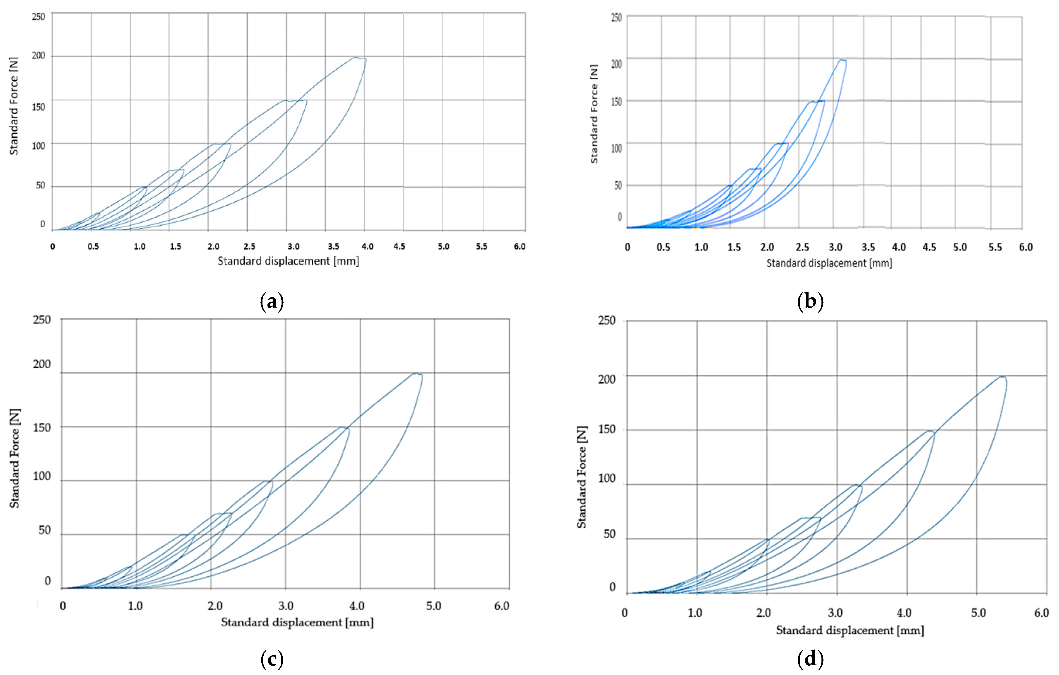 Polymers 12 01978 g008 Polymers 12 01978 g008
