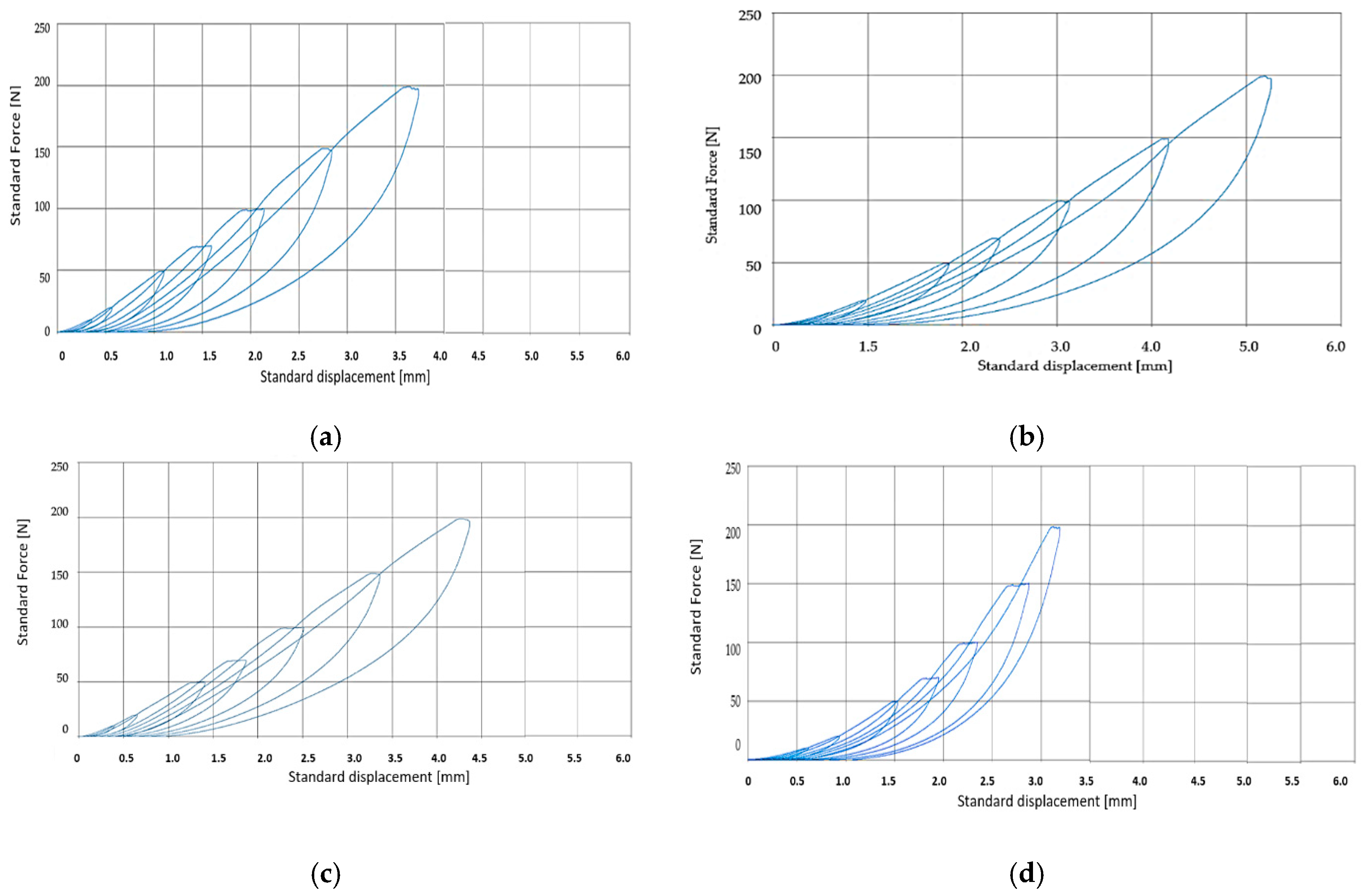 Polymers 12 01978 g009 Polymers 12 01978 g009