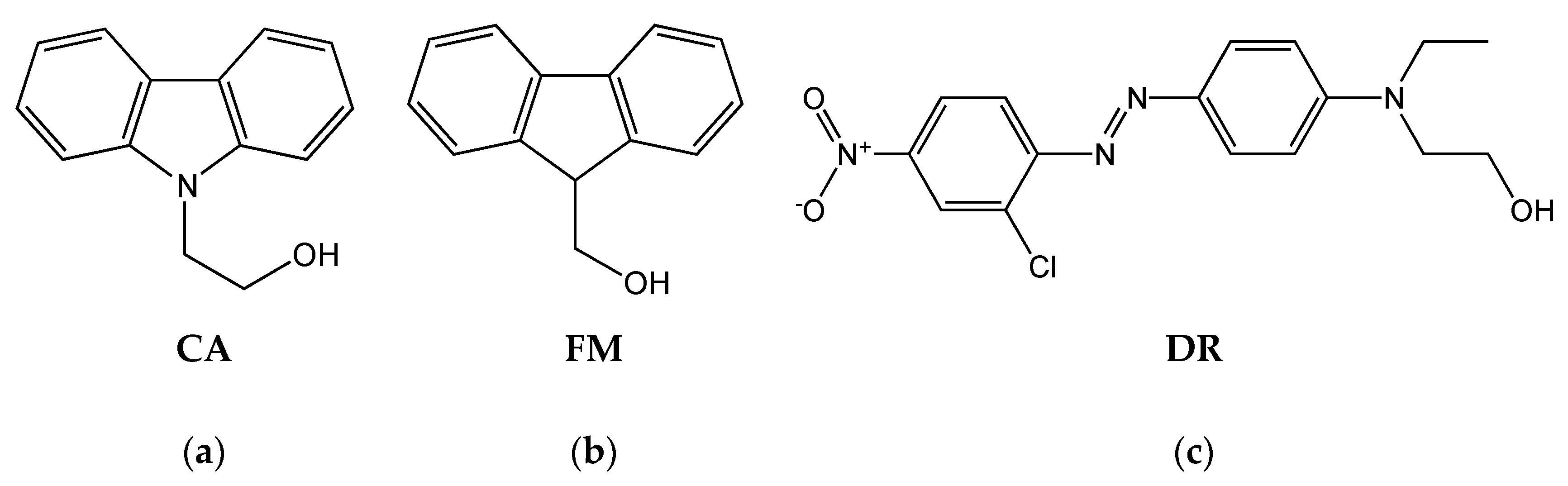 Polymers 12 01979 g001