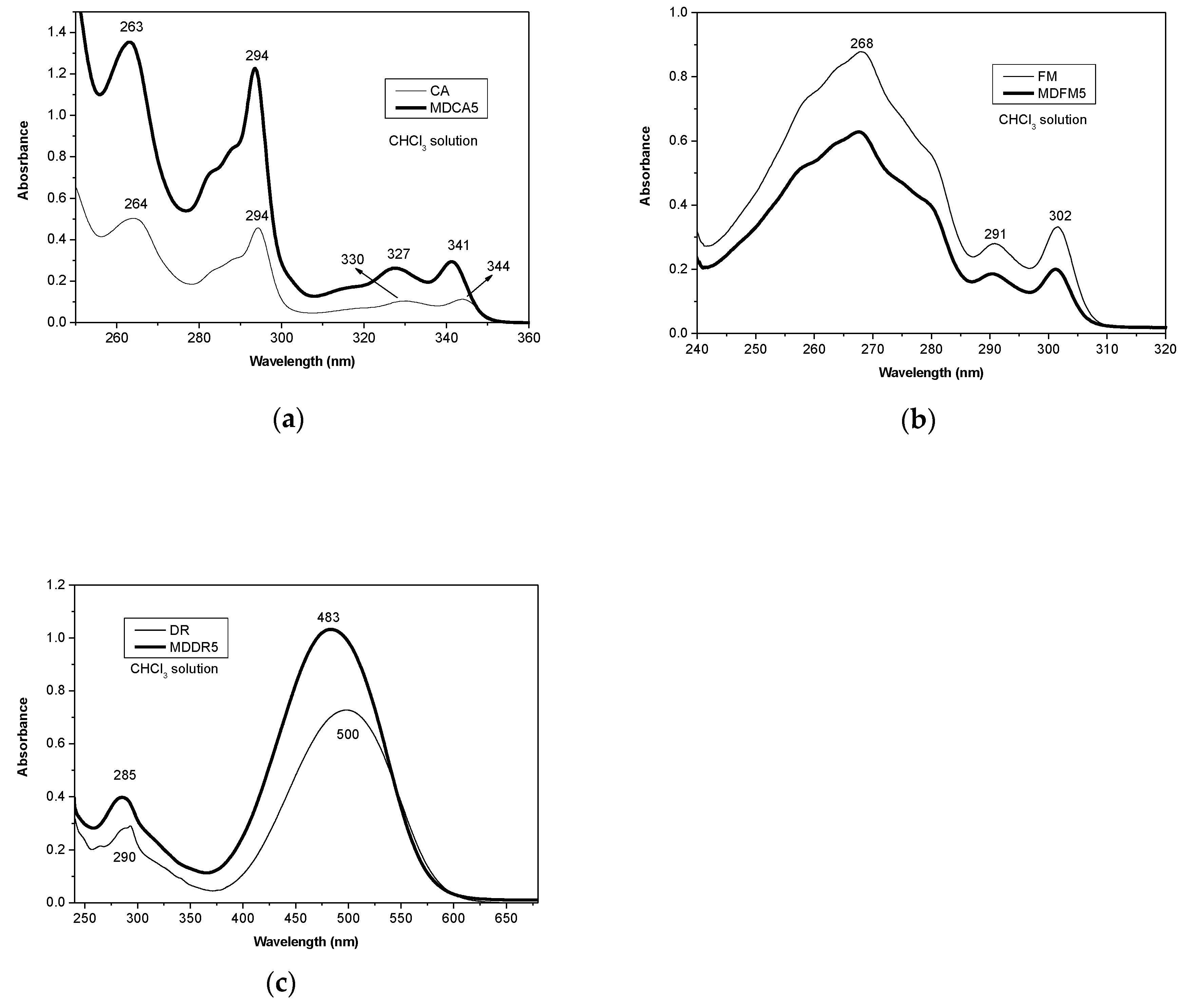 Polymers 12 01979 g005