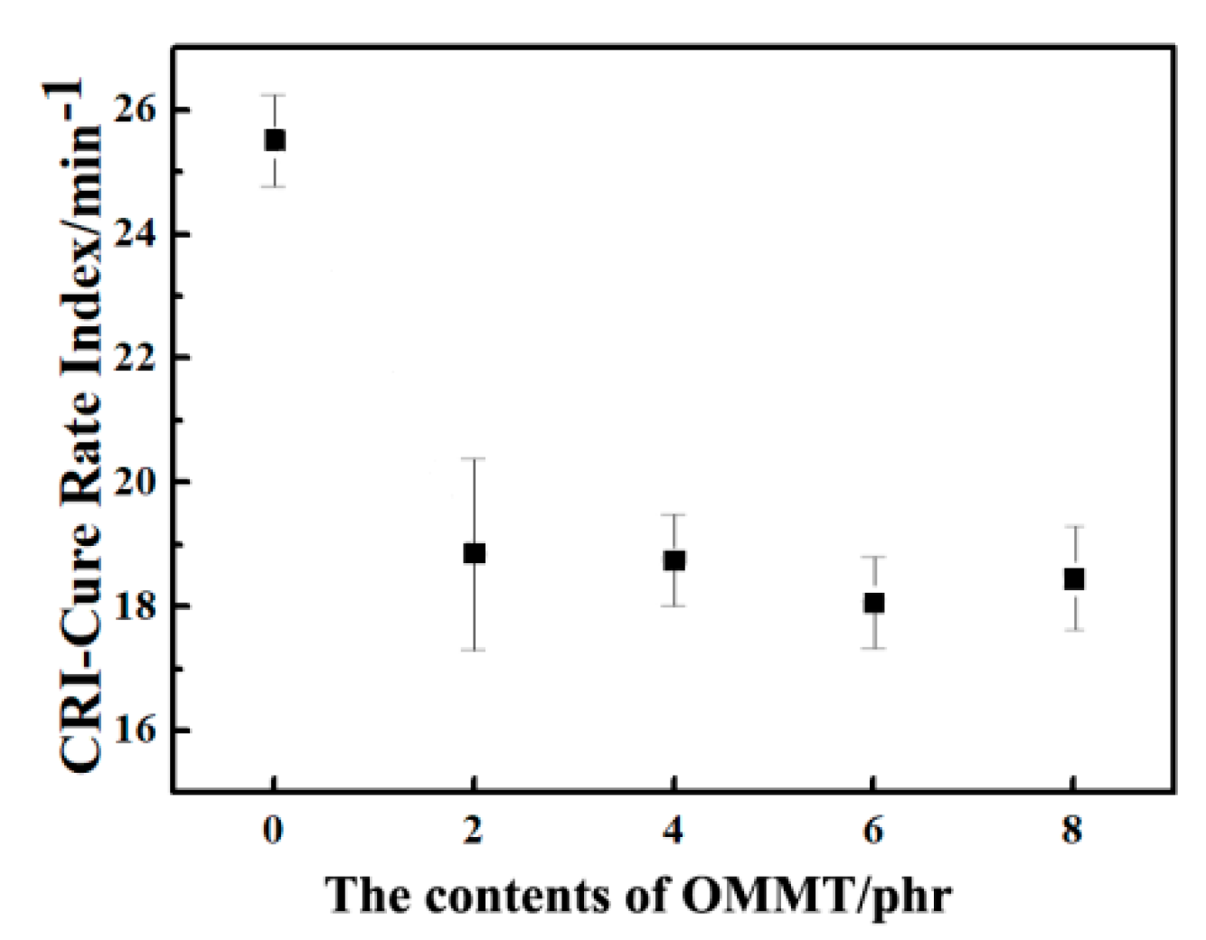 Polymers 12 01983 g001