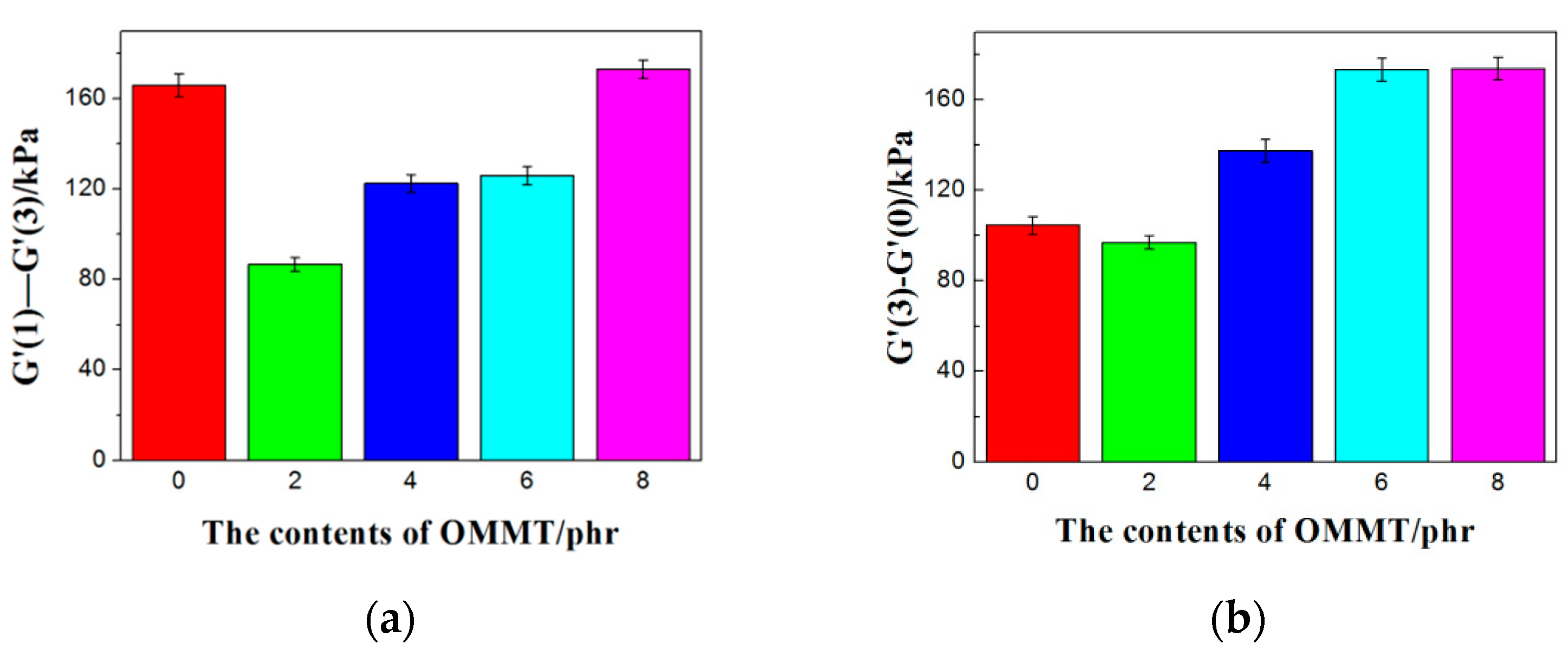 Polymers 12 01983 g004