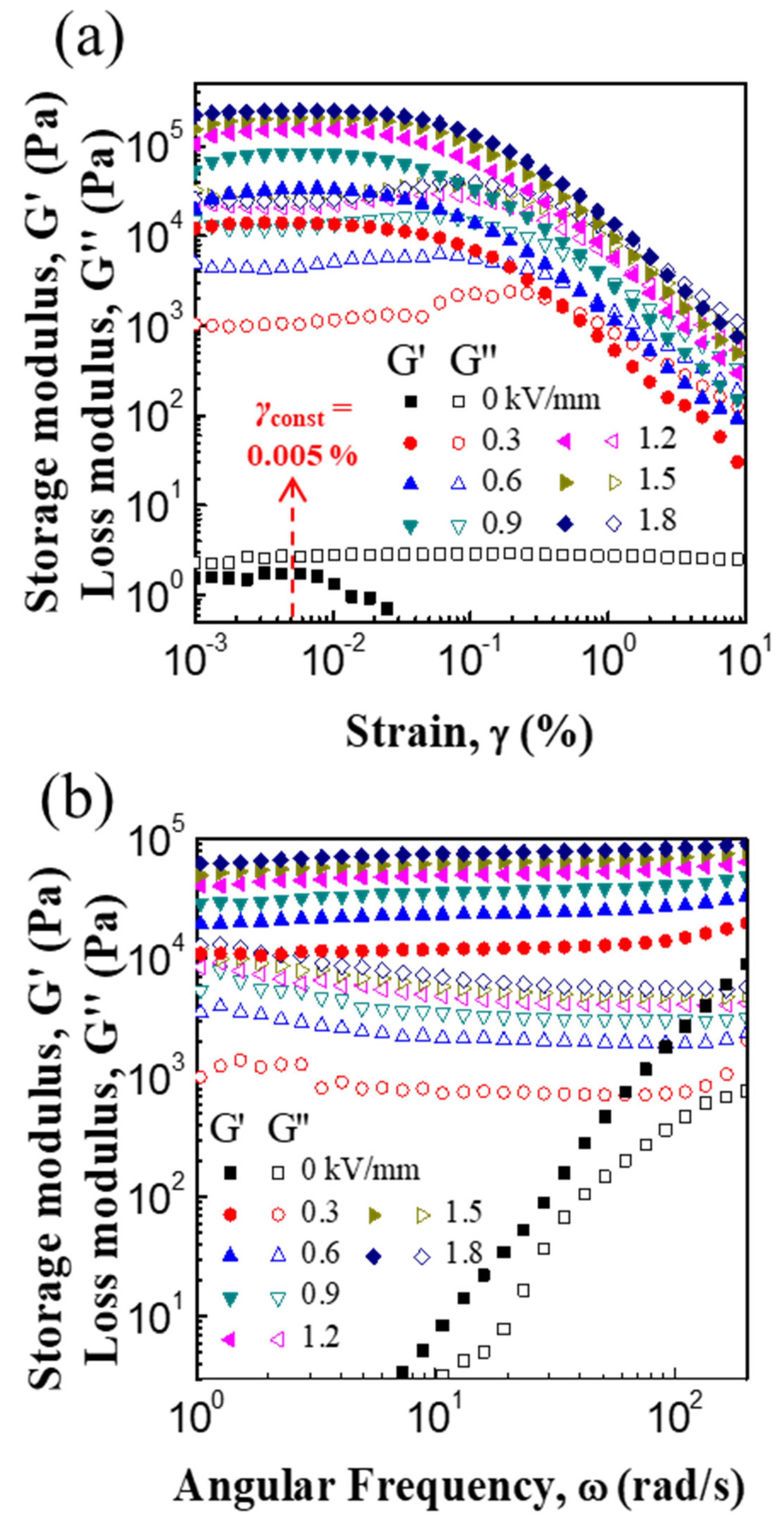 Polymers 12 01984 g008