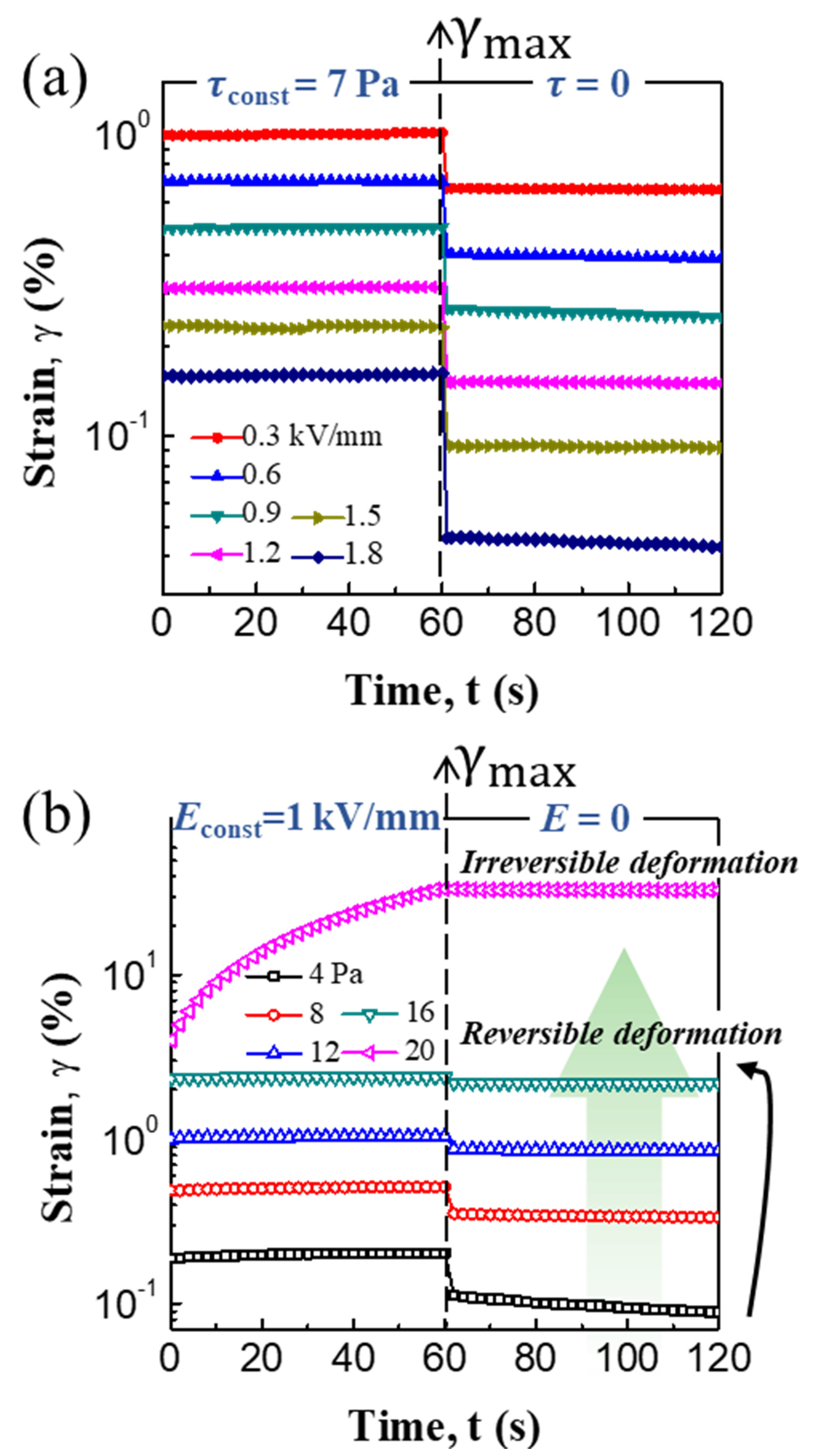 Polymers 12 01984 g011