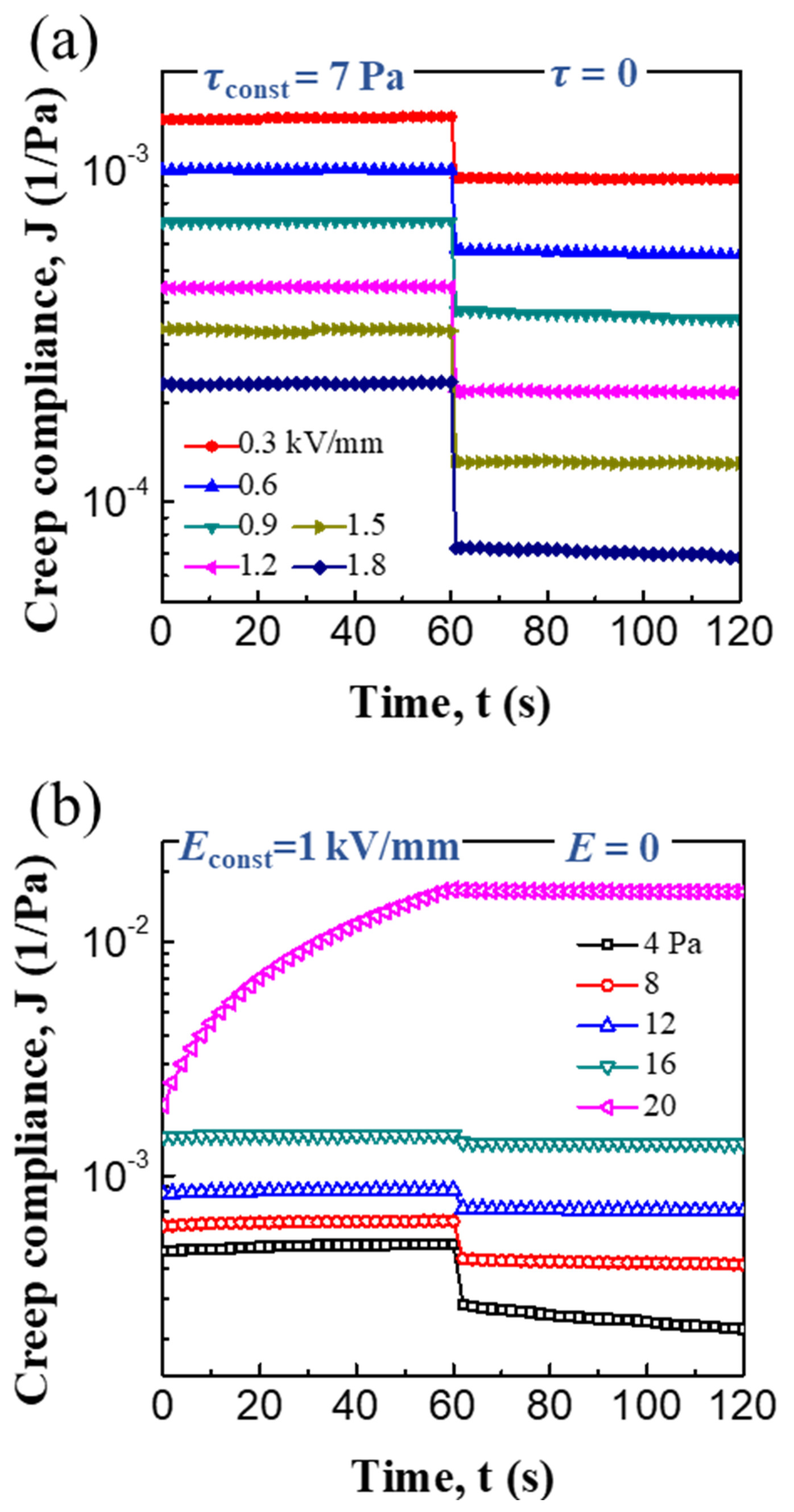 Polymers 12 01984 g012