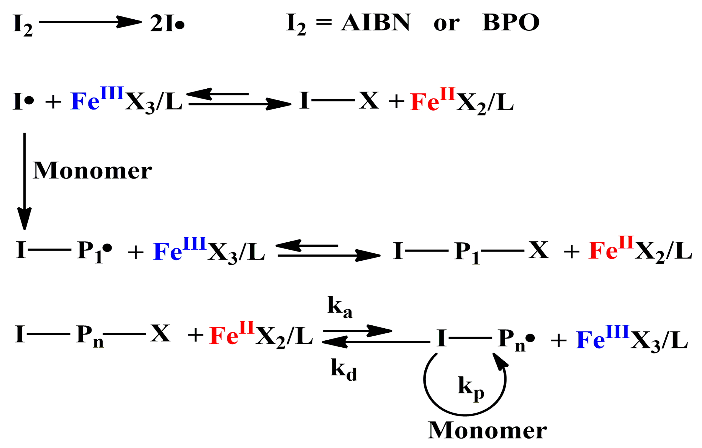 Polymers 12 01987 g002 Polymers 12 01987 g002