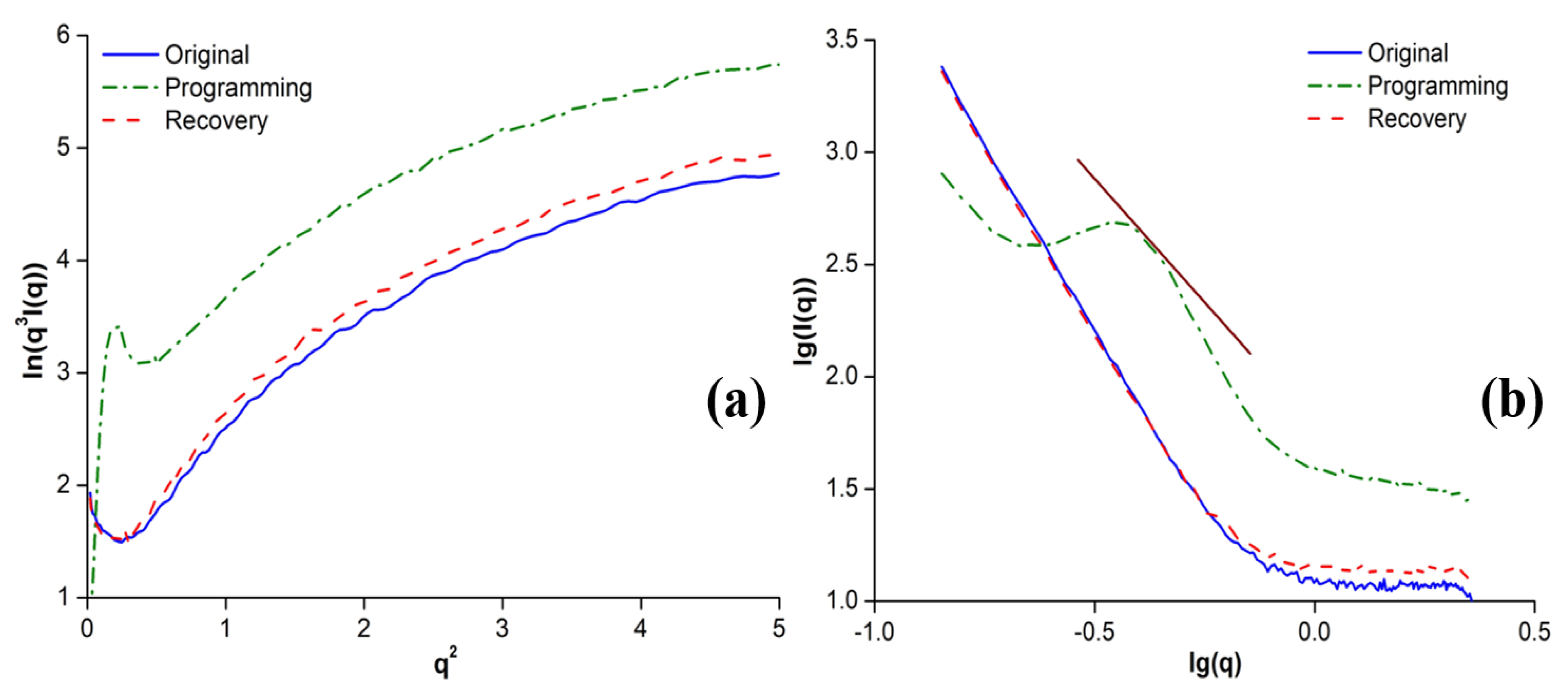 Polymers 12 01994 g009