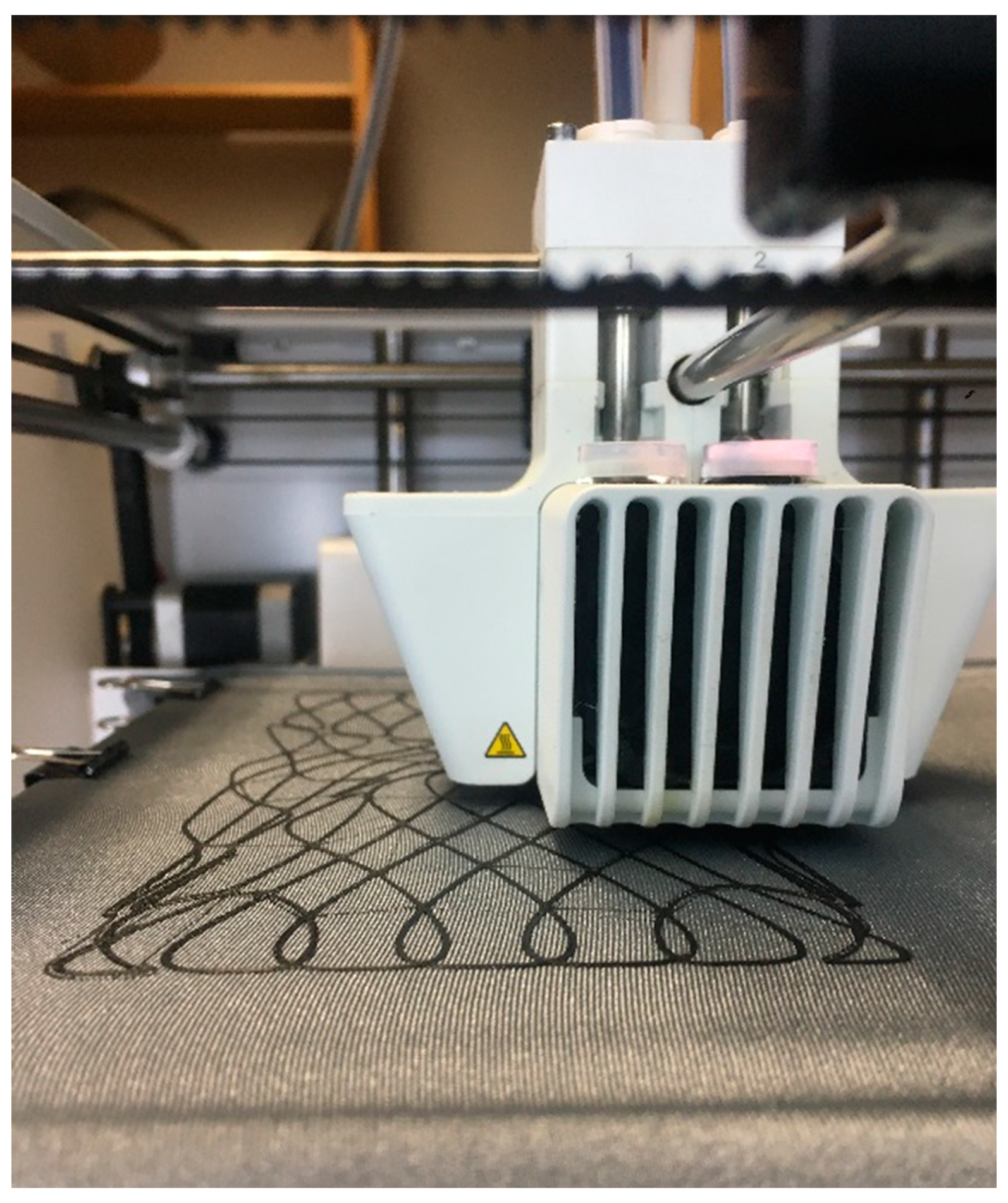 Polymers 12 02000 g004