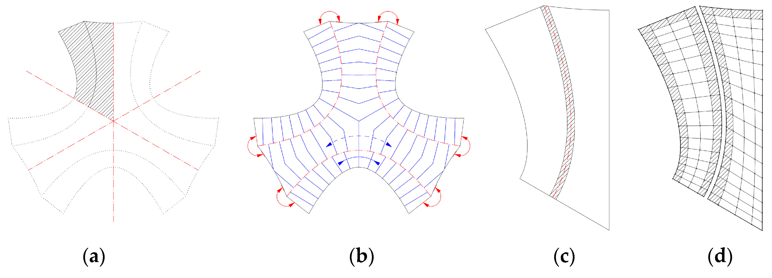 Polymers 12 02000 g007a