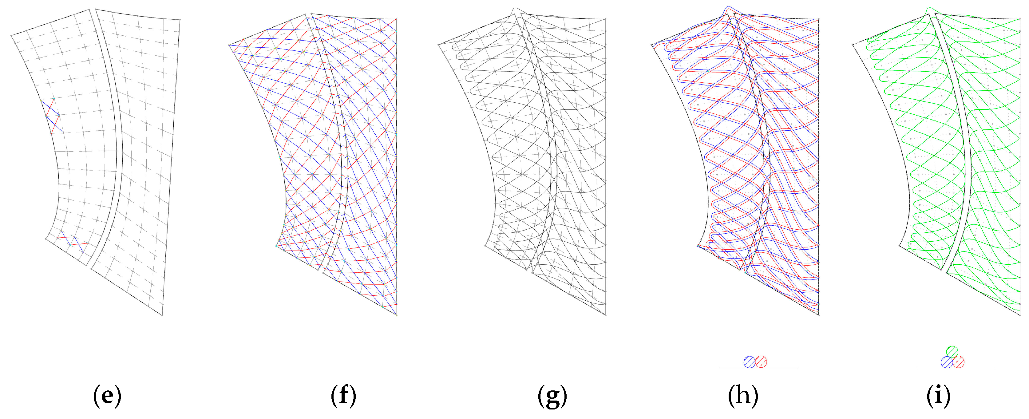 Polymers 12 02000 g007b