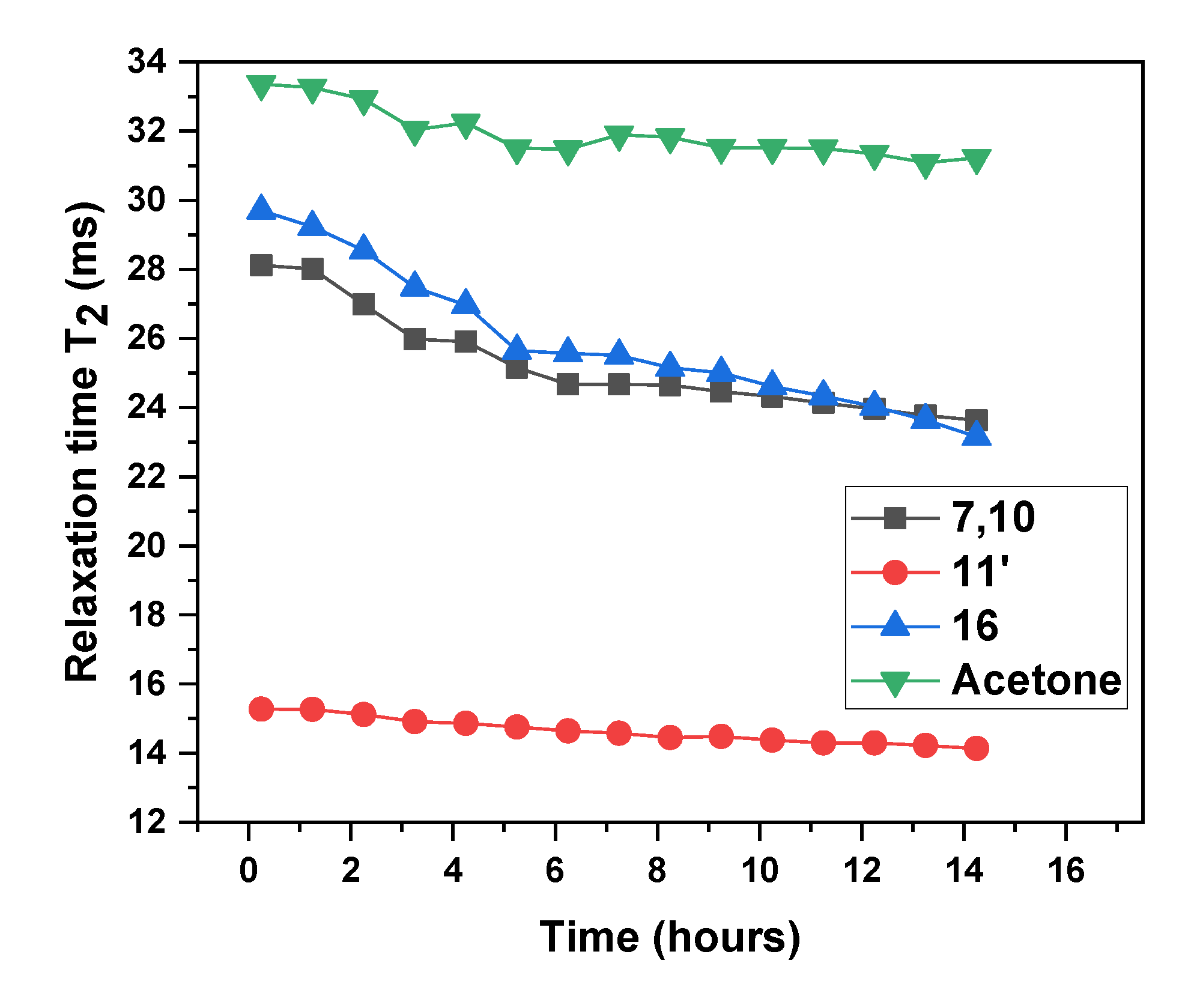 Polymers 12 02001 g004